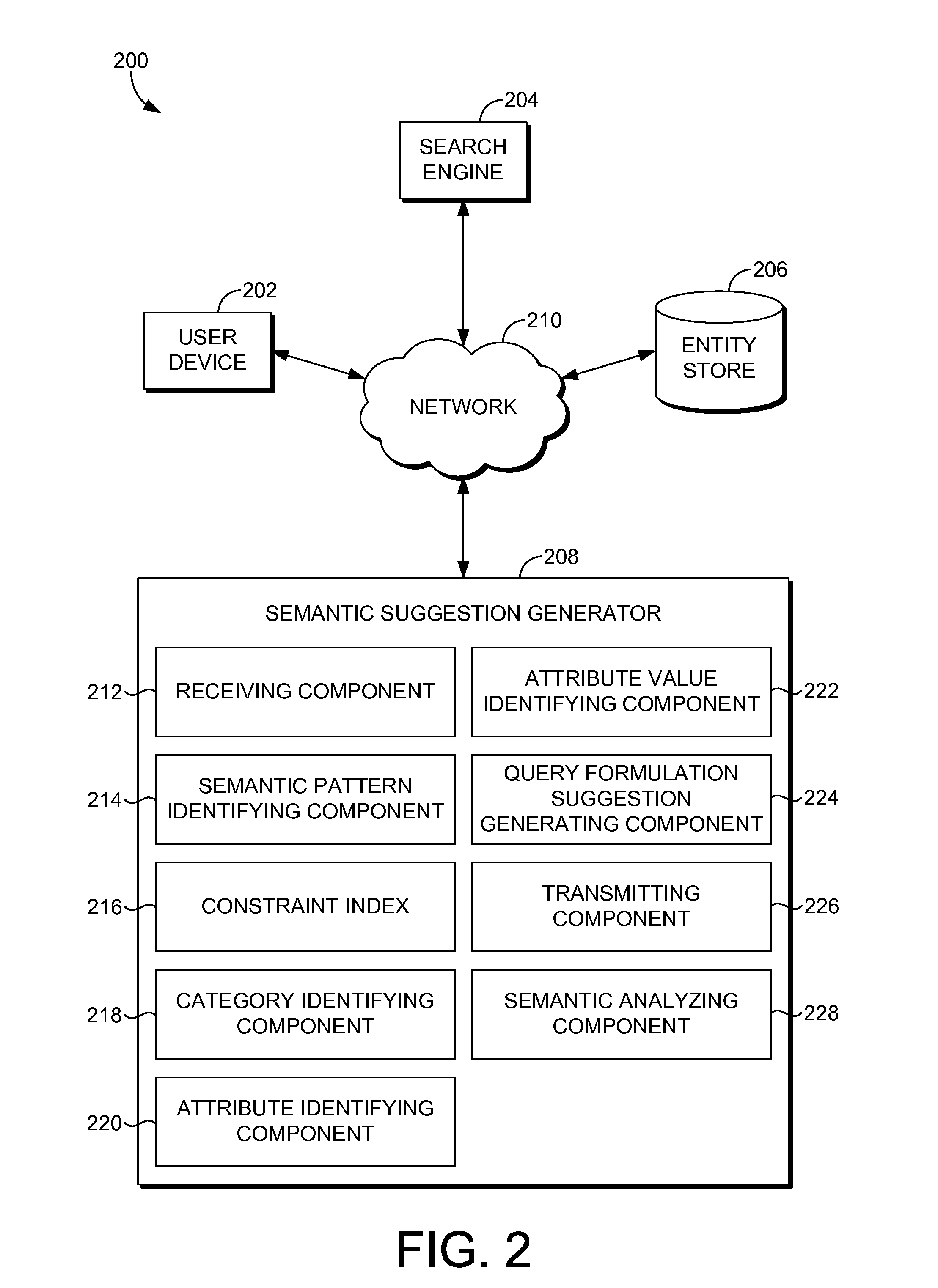 Interactive semantic query suggestion for content search