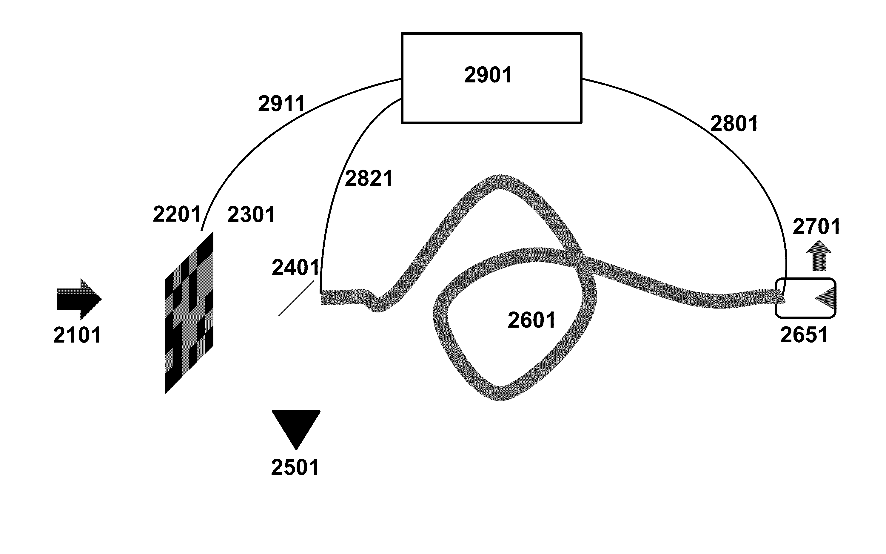 Apparatus and method for controlling propagation and/or transmission of electromagnetic radiation in flexible waveguide(s)