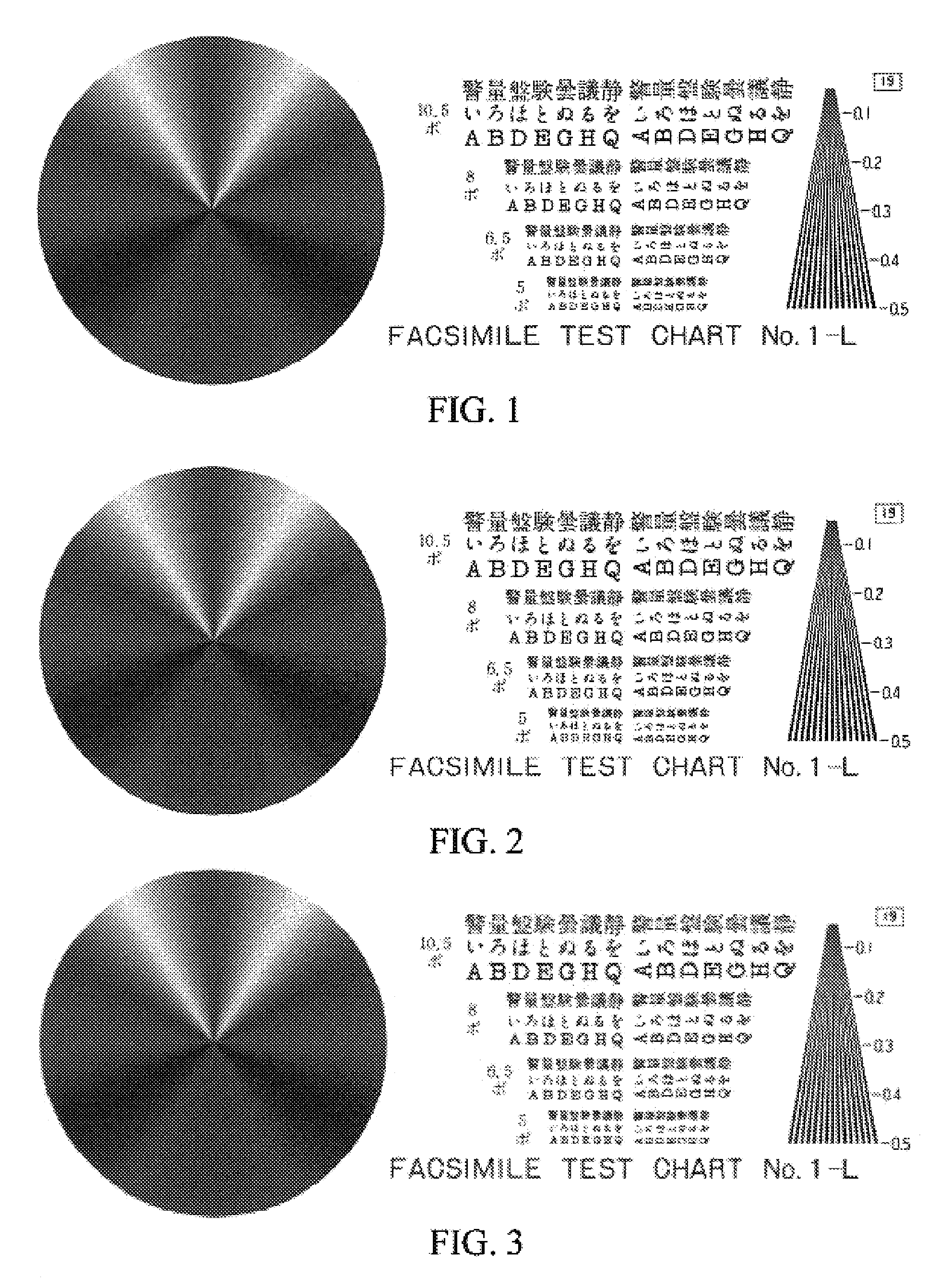 Segmentation-based hybrid compression scheme for scanned documents