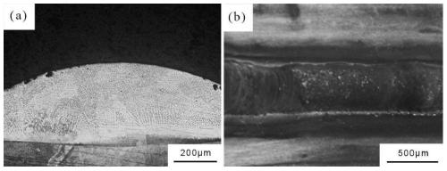 Preparation method of CoCrFeMnNi high-entropy alloy cladding layer