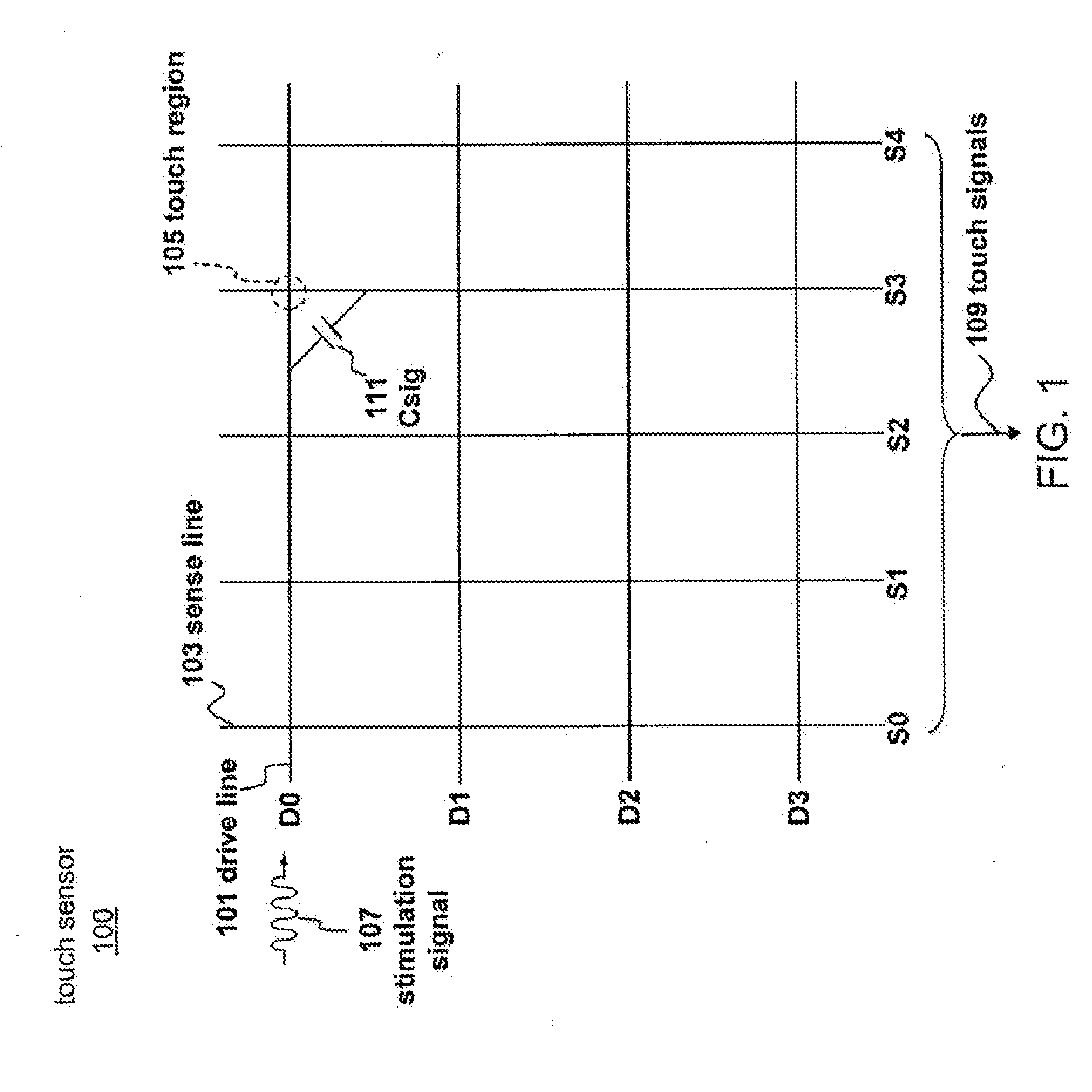 Corrosion mitigation for metal traces