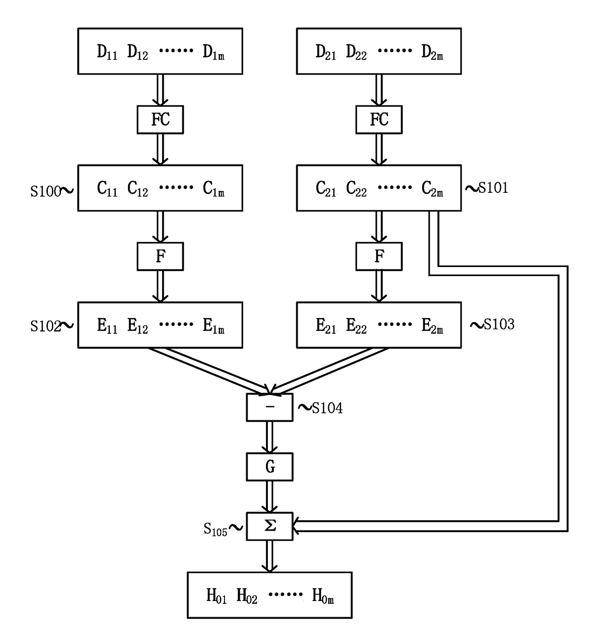 Method and system for controlling cooling system of power equipment