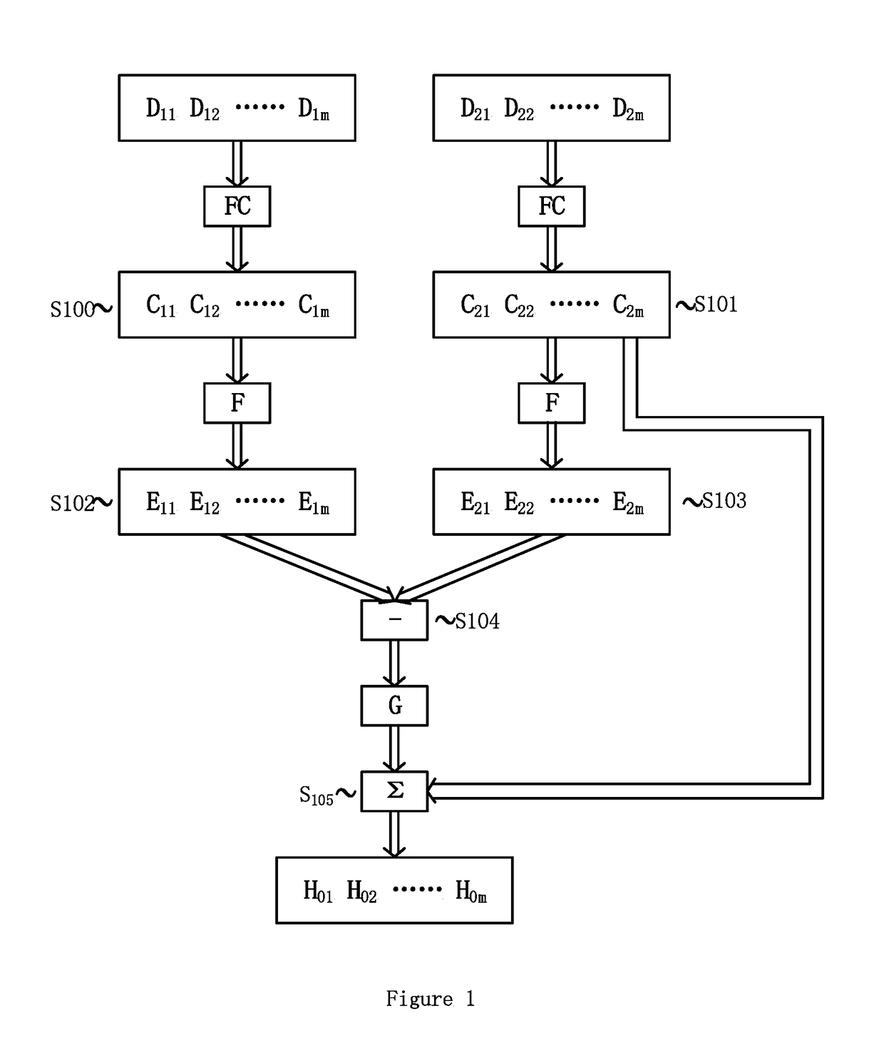 Method and system for controlling cooling system of power equipment