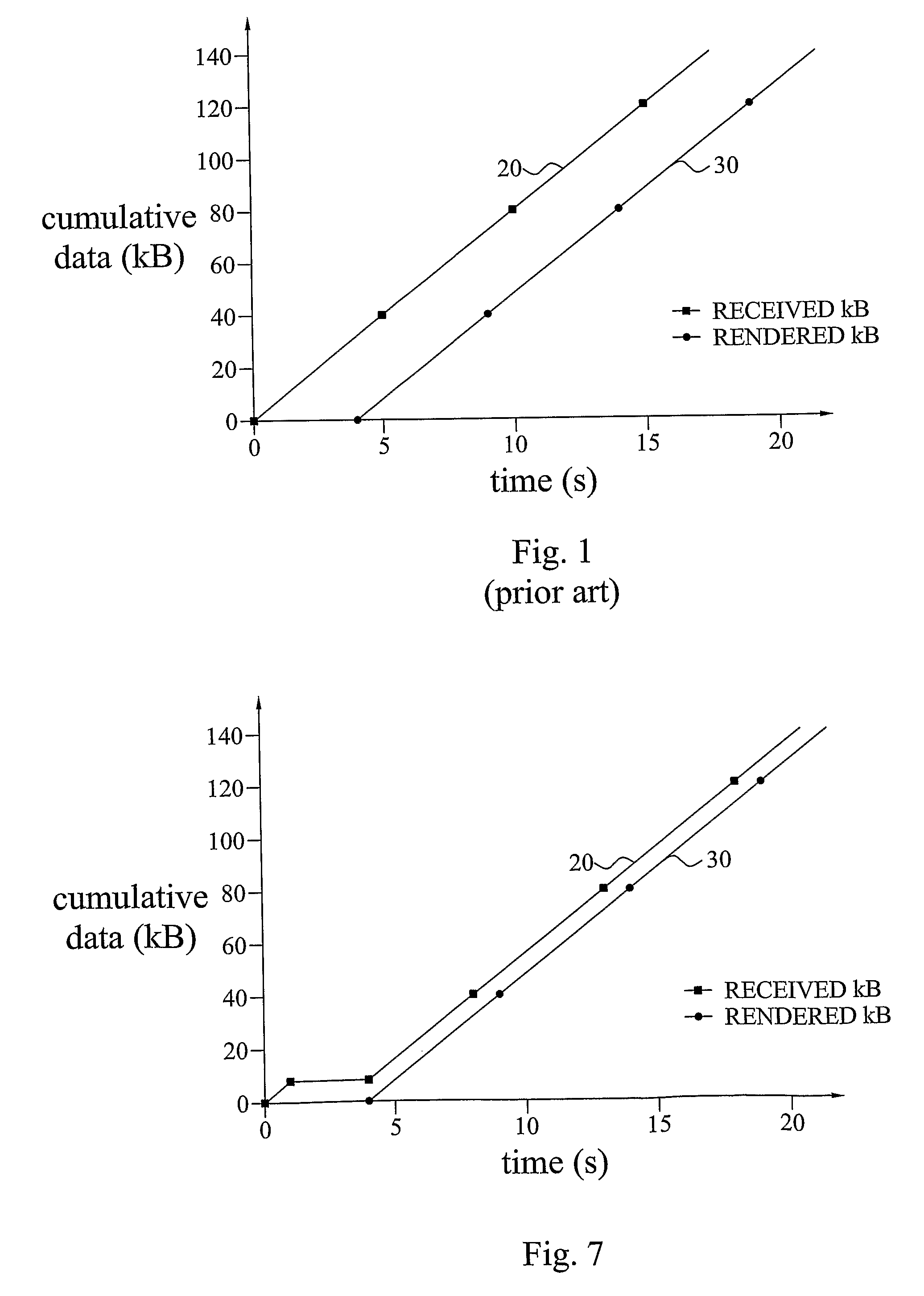 Multimedia Channel Switching