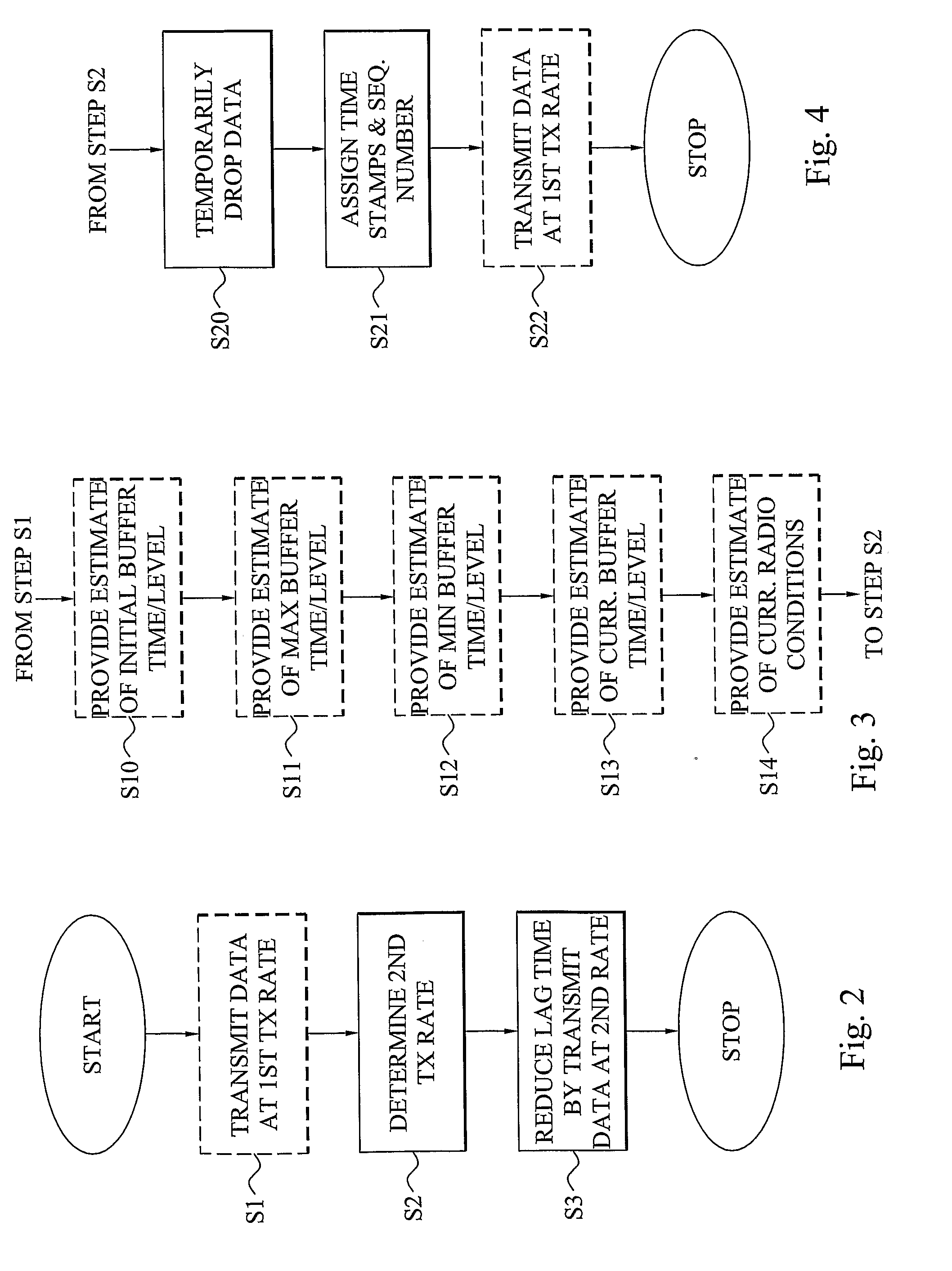 Multimedia Channel Switching