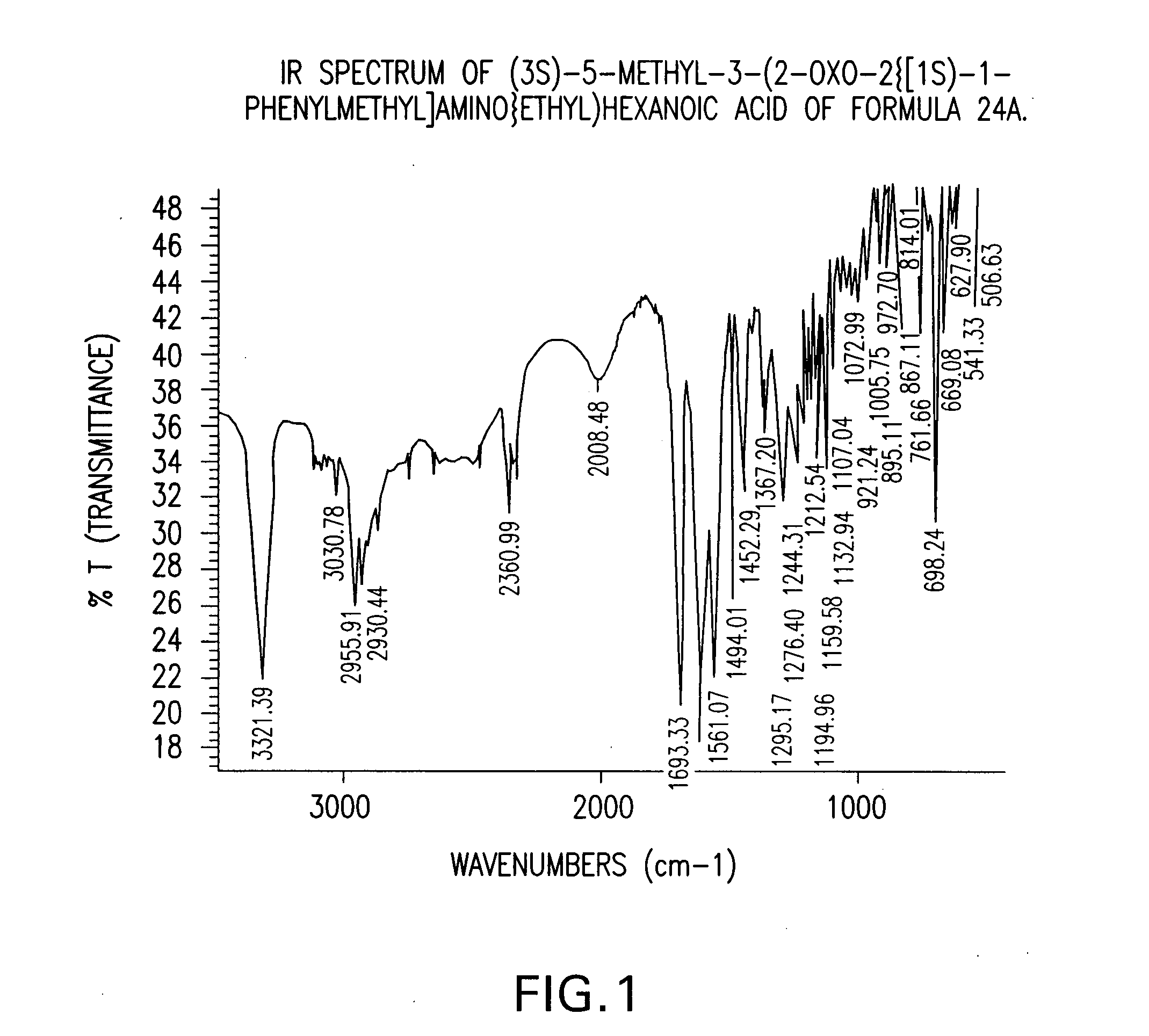 Novel asymmetric synthesis of (S)-(+)-3-(aminomethyl)-5-methylhexanoic acid