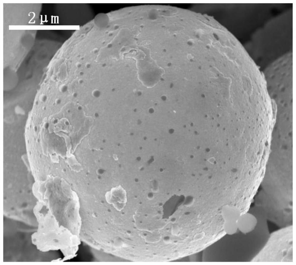 A kind of micron gold cage shell structure material with broadband absorption characteristics and its preparation