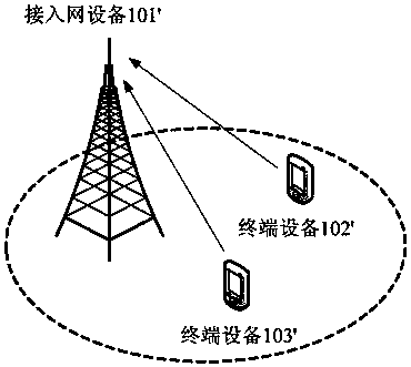 Large-scale MIMO precoding transmission method and device