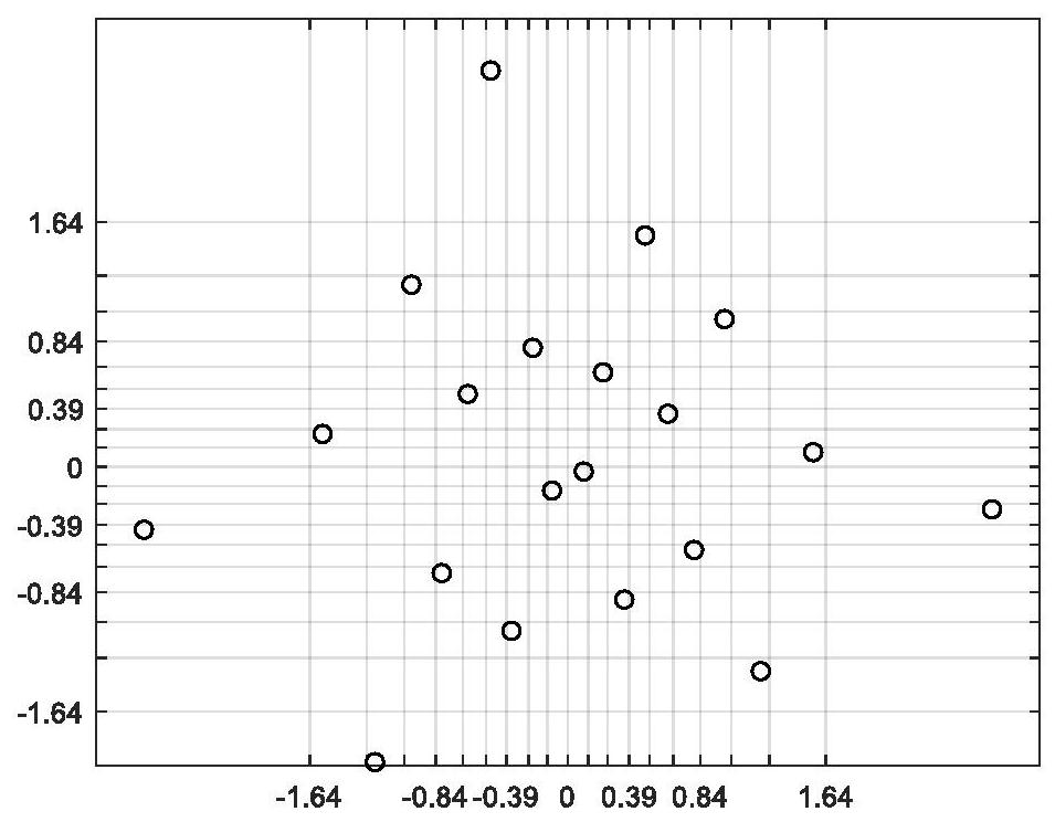 Improved multi-flexible body system dynamics prediction method with hybrid uncertainty