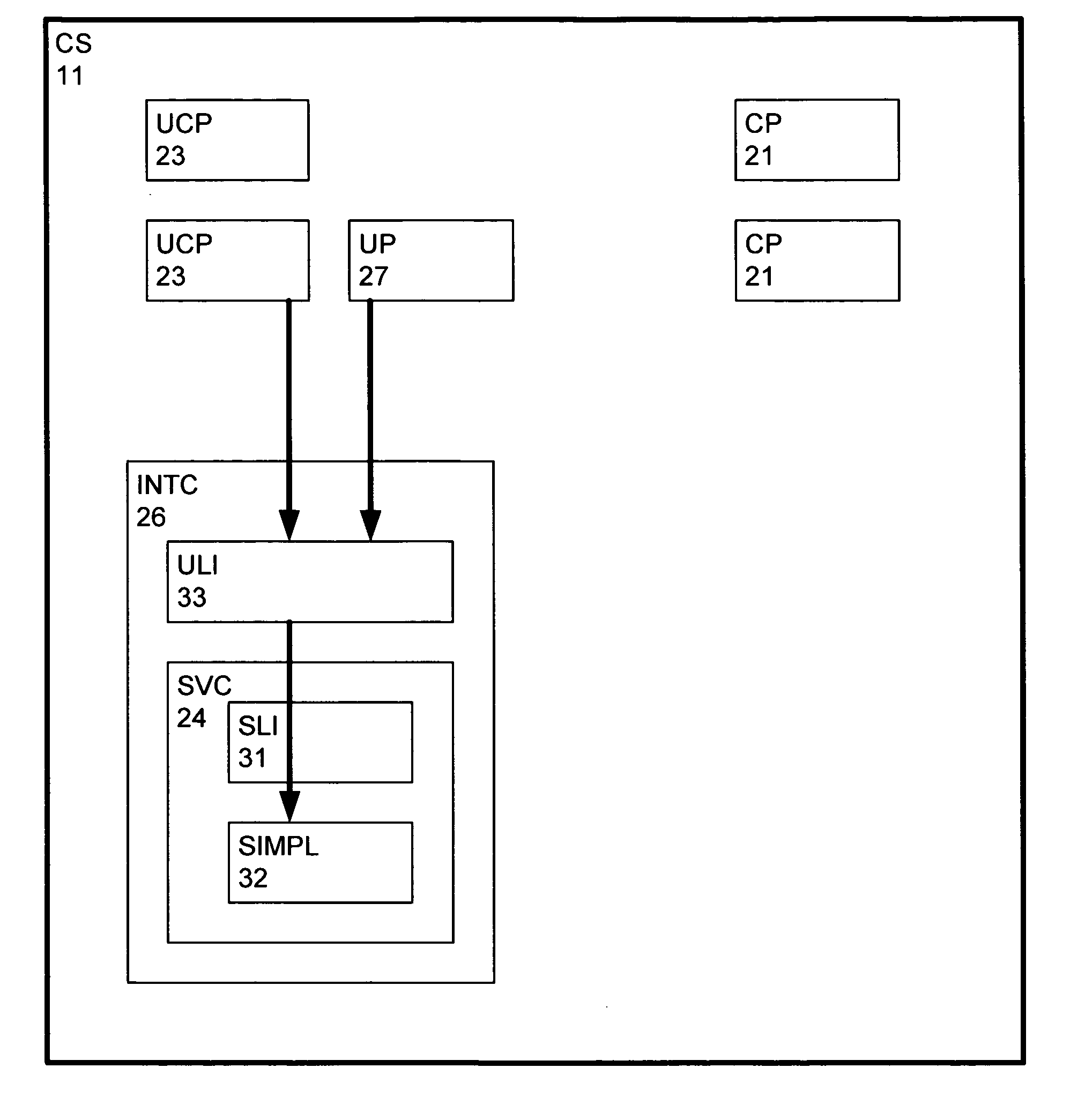 Method and system for containment of usage of language interfaces