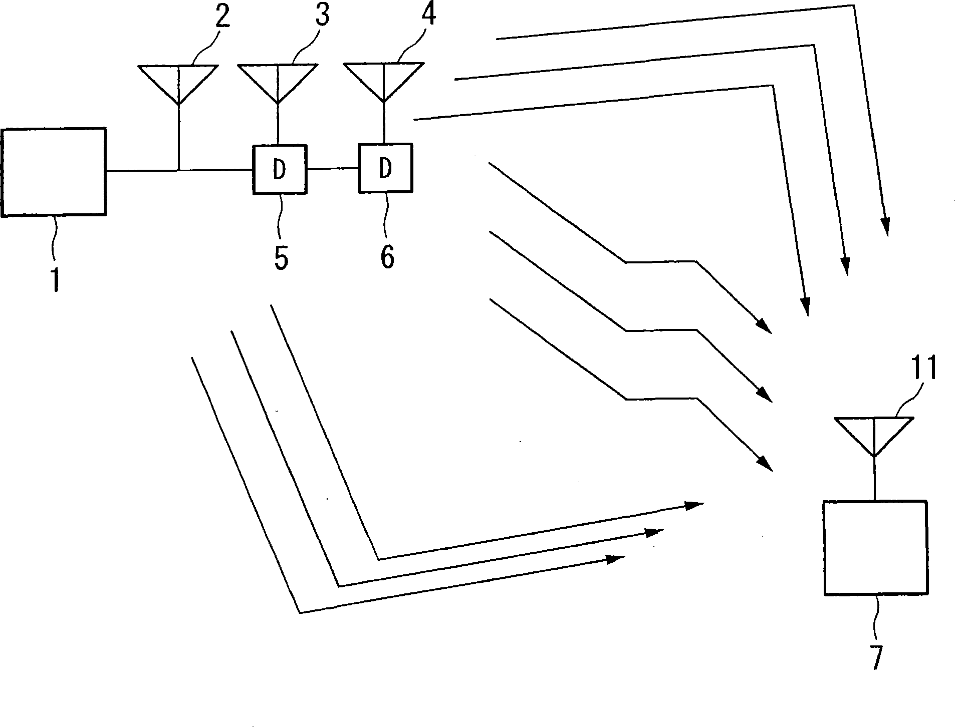 Terminal apparatus, base station apparatus and communication system