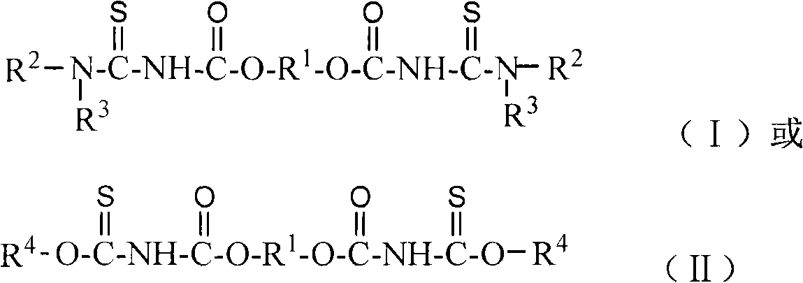 Use of diester isosulfocyanate in sulphide ore floation and preparation method thereof