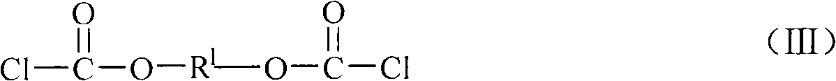 Use of diester isosulfocyanate in sulphide ore floation and preparation method thereof