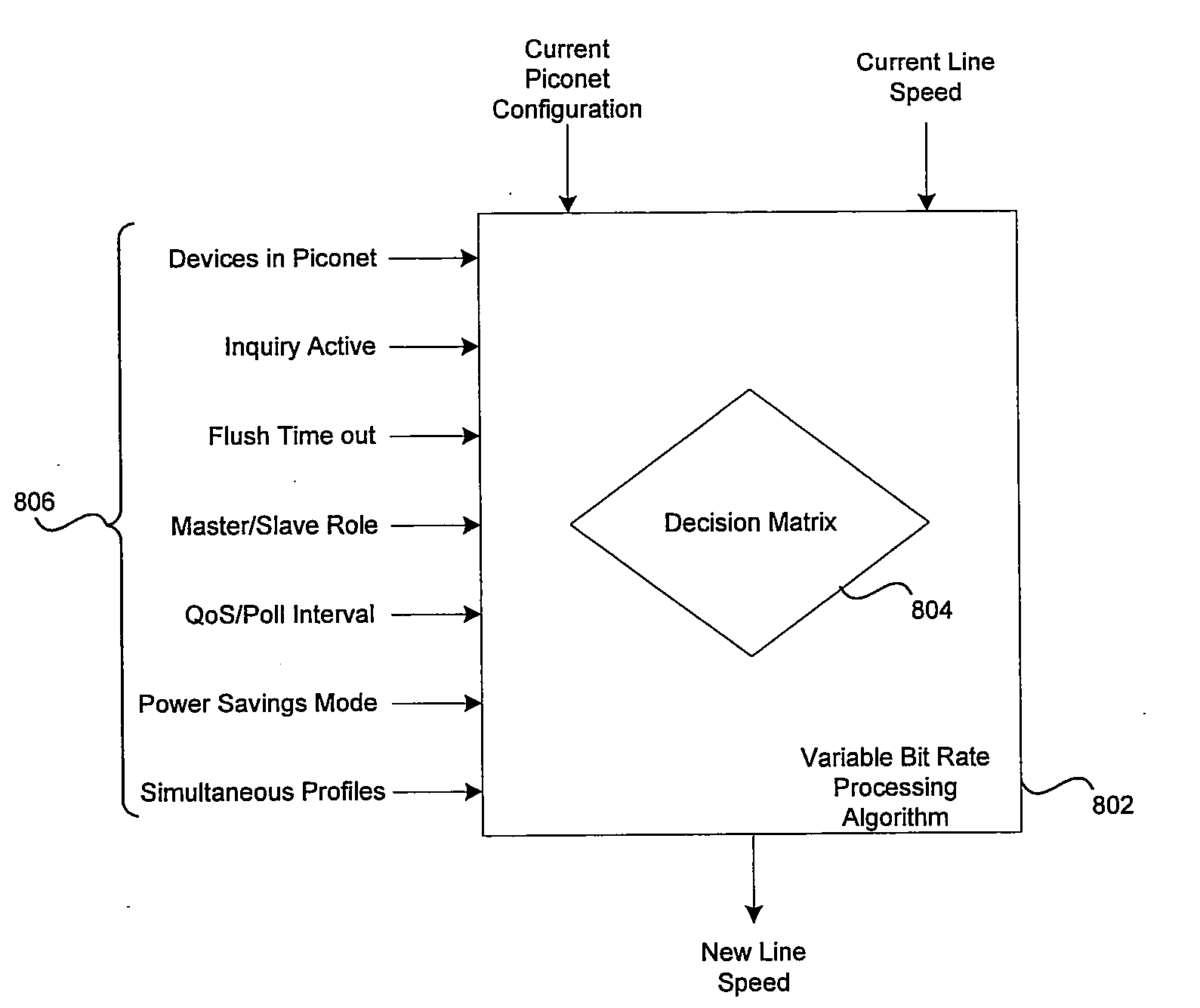 Method and system for dynamically changing audio stream bit rate based on condition of a bluetooth(r) connection