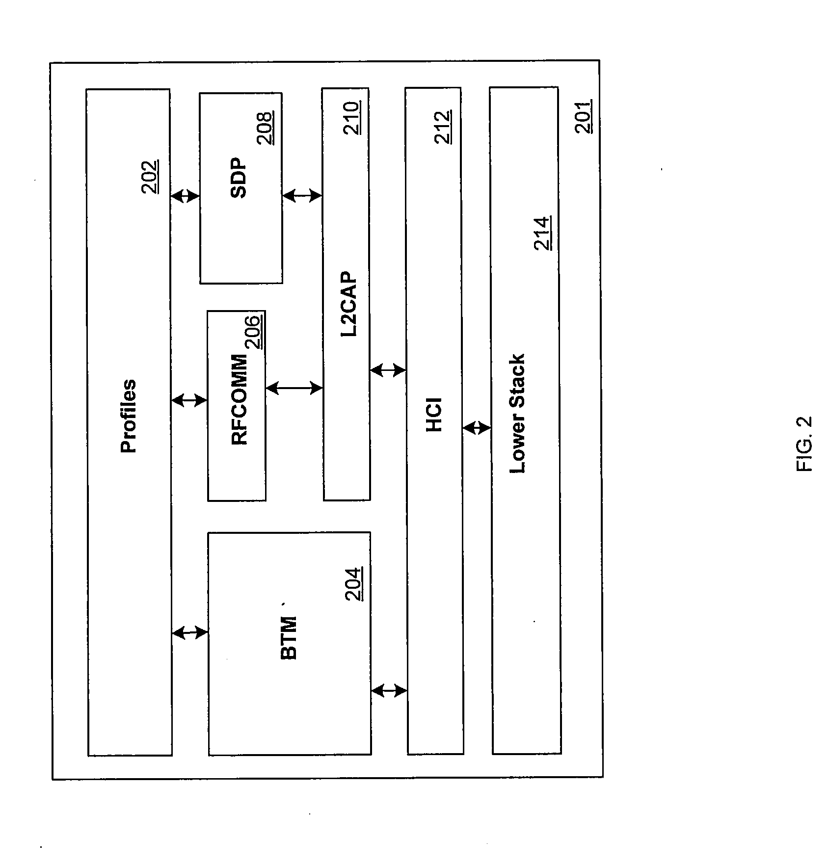 Method and system for dynamically changing audio stream bit rate based on condition of a bluetooth(r) connection