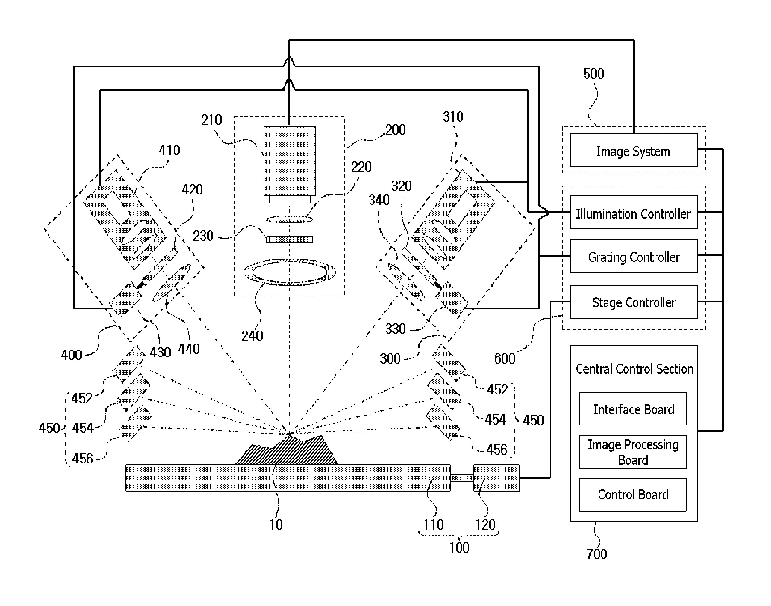 Board inspection apparatus and method