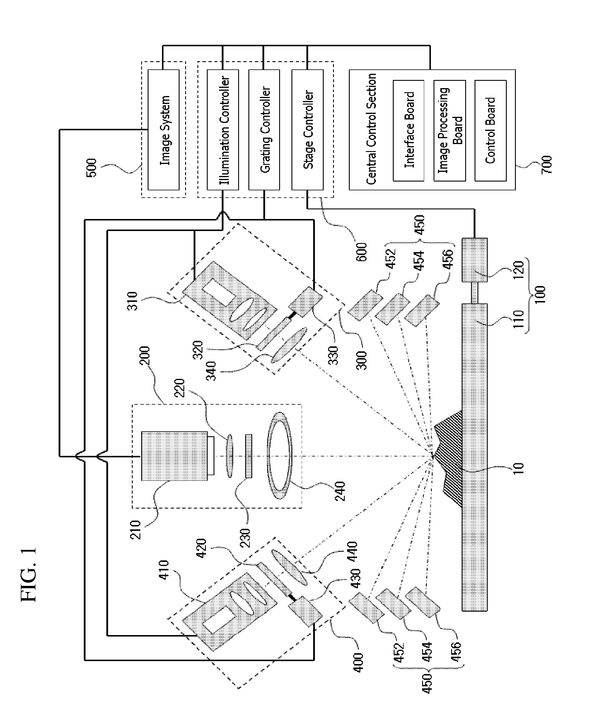 Board inspection apparatus and method