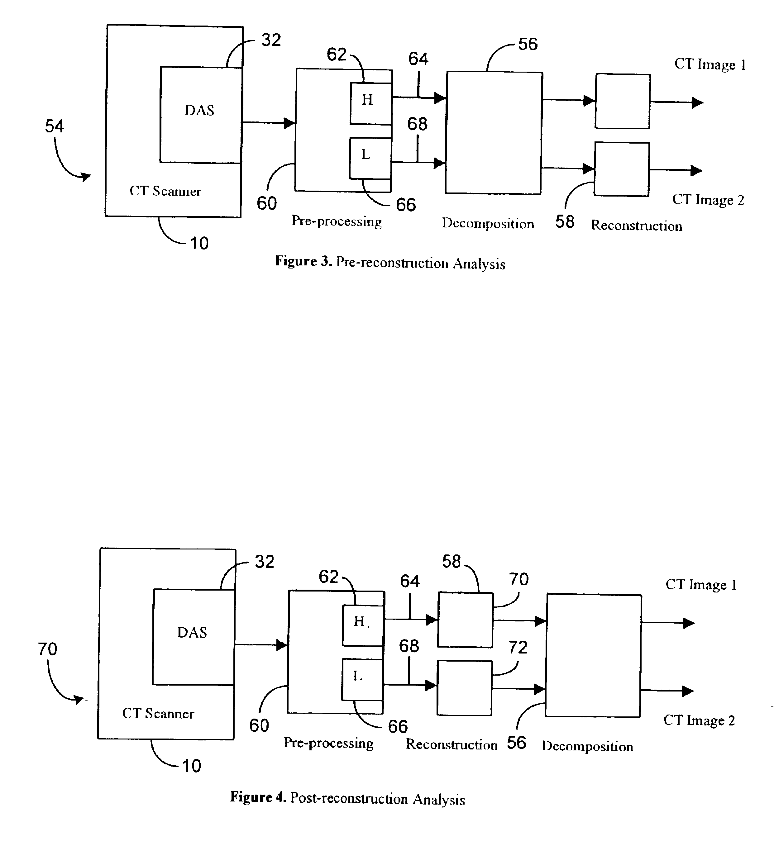 Method and apparatus for soft-tissue volume visualization