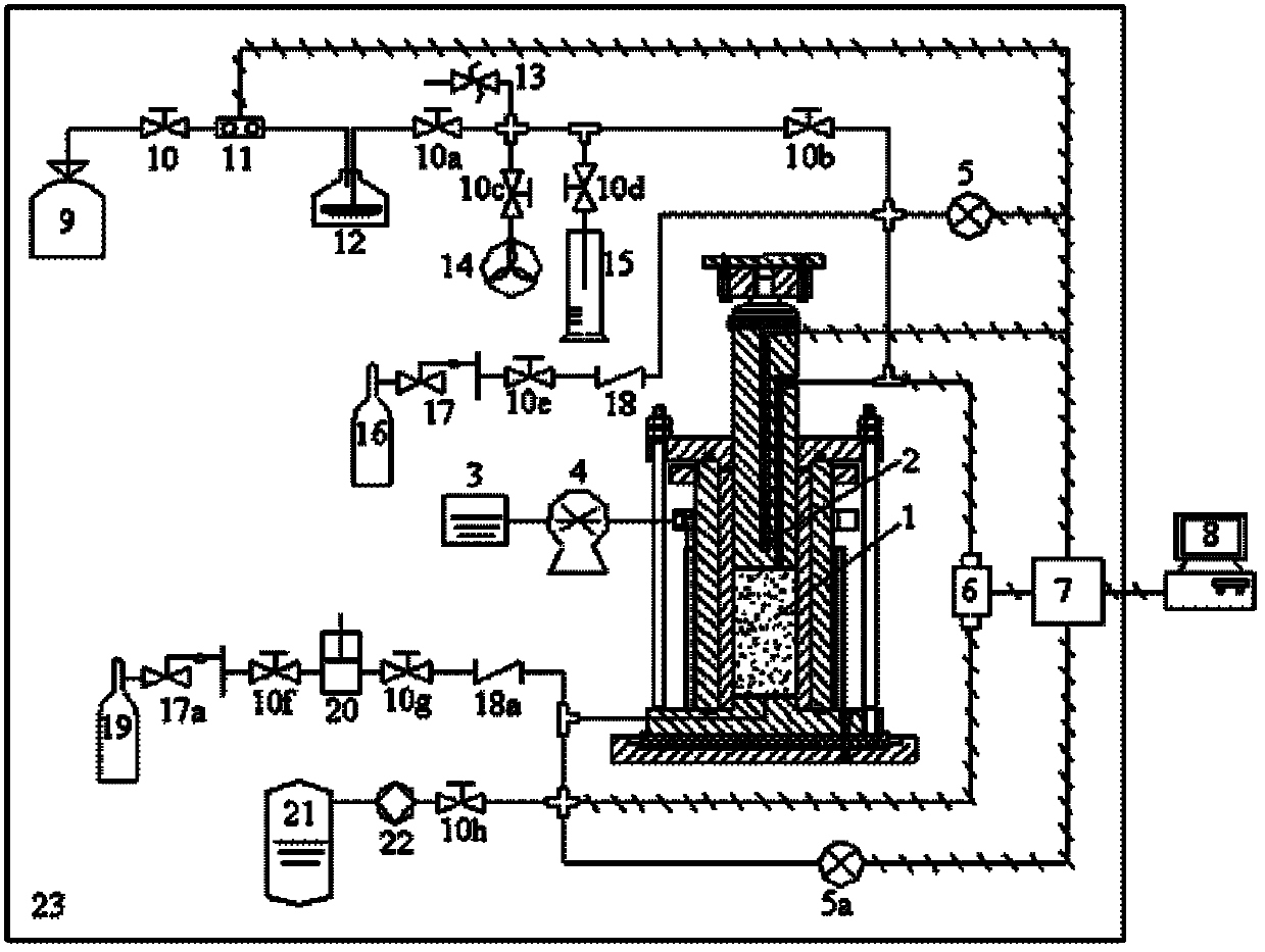 Integrated device for in-situ generation and decomposition of hydrate sediments and permeability measurement thereof