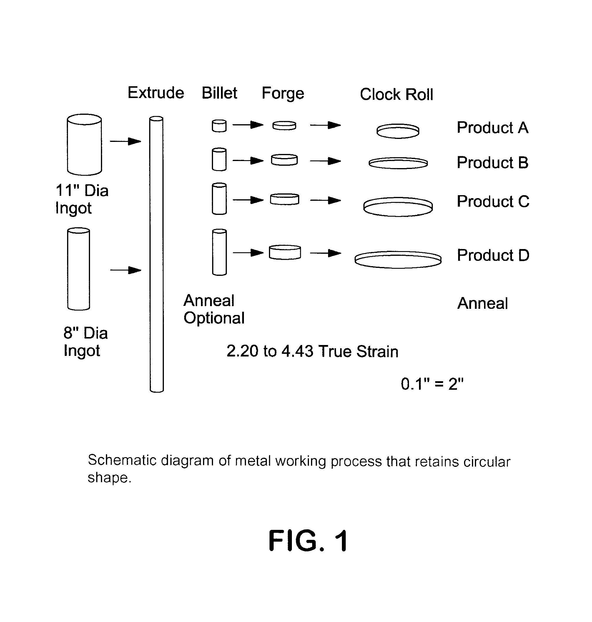 Tantalum sputtering target and method of fabrication