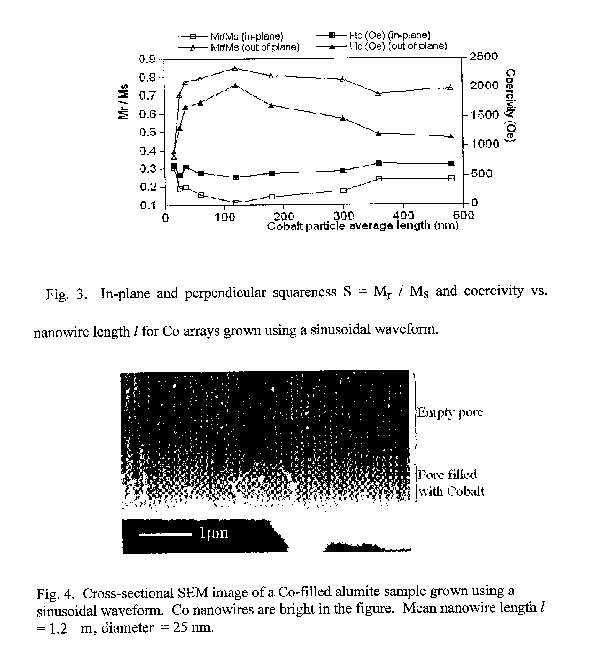 Method for the preparation of nanometer scale particle arrays and the particle arrays prepared thereby