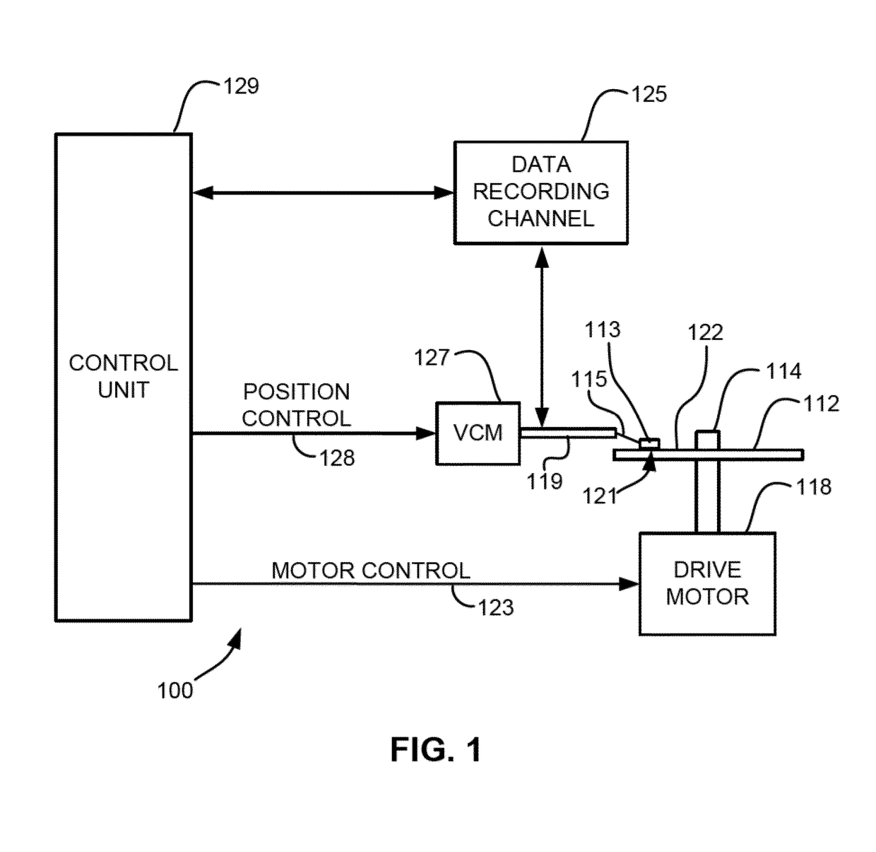 Microwave-assisted magnetic recording head having a current confinement structure