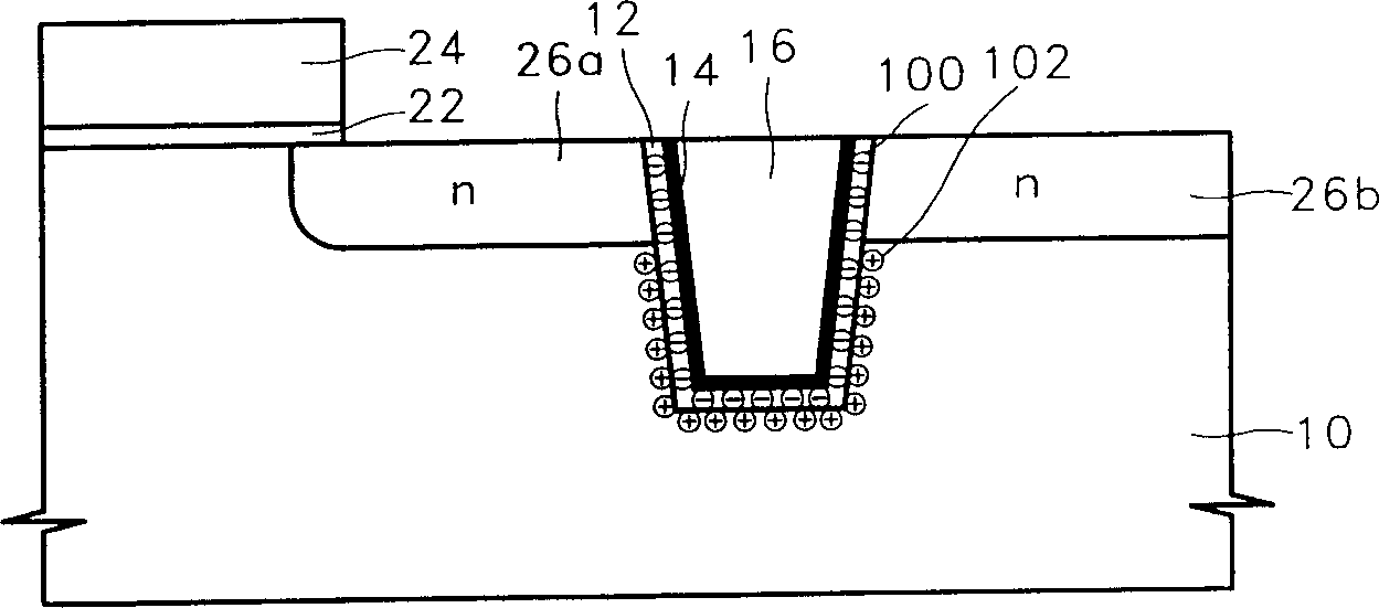 Semiconductor device with shallow-channel isolation structure and its preparing process