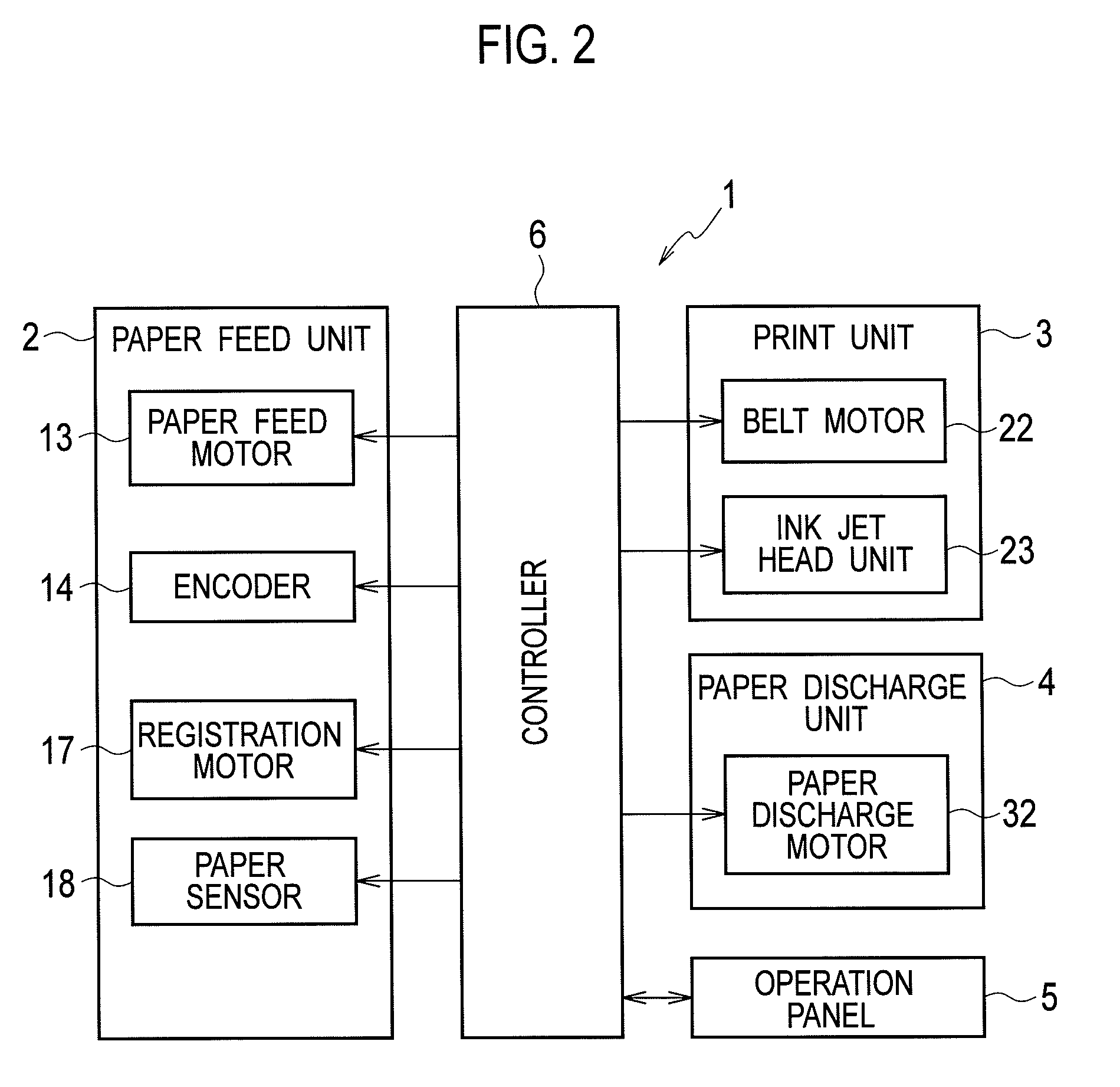 Paper feeder and printer