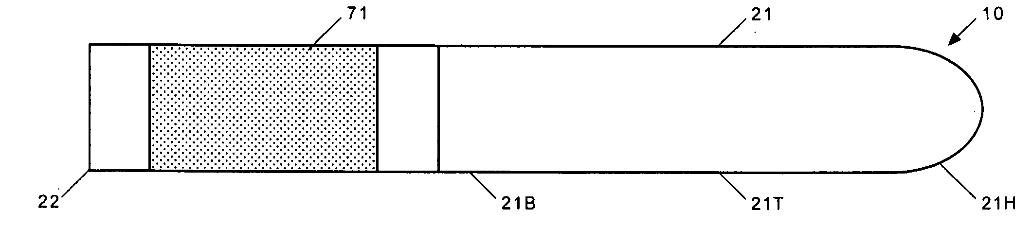 Dynamic control relaxing systems and methods