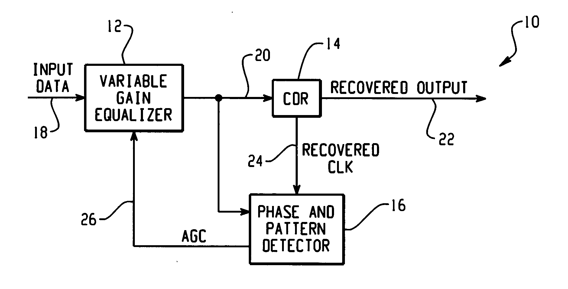 Precision adaptive equalizer