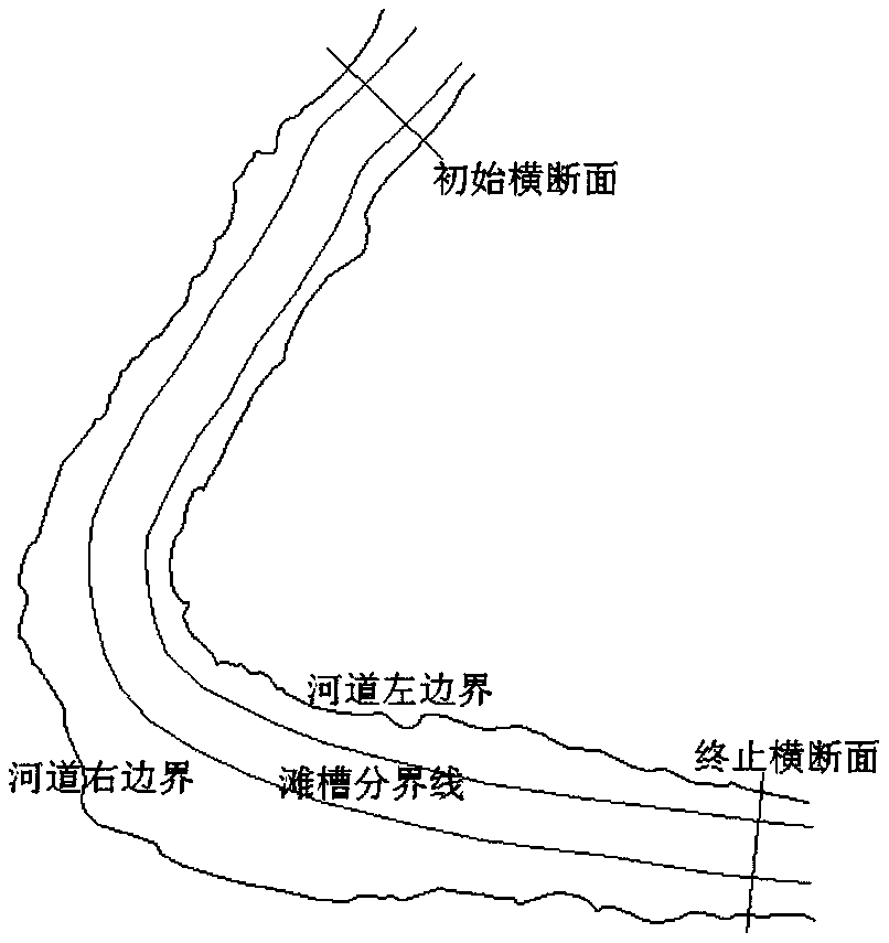 Two-dimensional structural mesh generation method for branchless river based on topographic feature boundaries