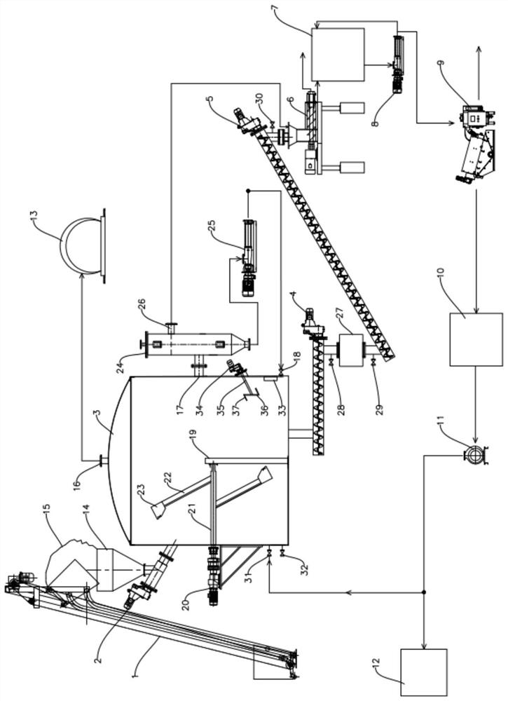 Dry anaerobic fermentation biogas manufacturing system and biogas manufacturing method for wet garbage