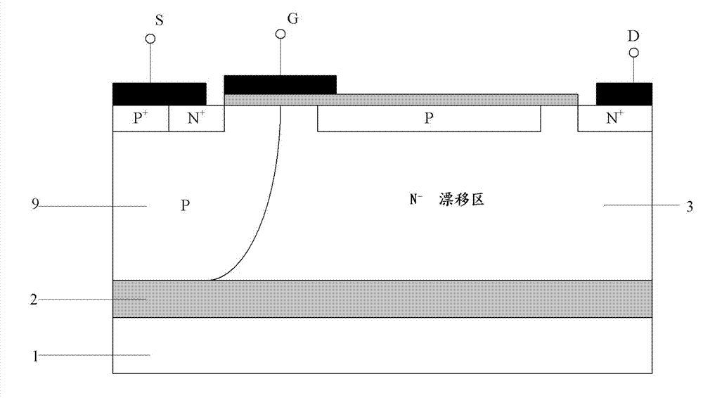 Semiconductor on insulator (SOI) lateral metal-oxide-semiconductor field-effect-transistor (MOSFET) device and integrated circuit