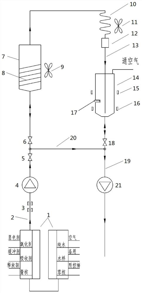 High-precision online cyanide water quality analyzer