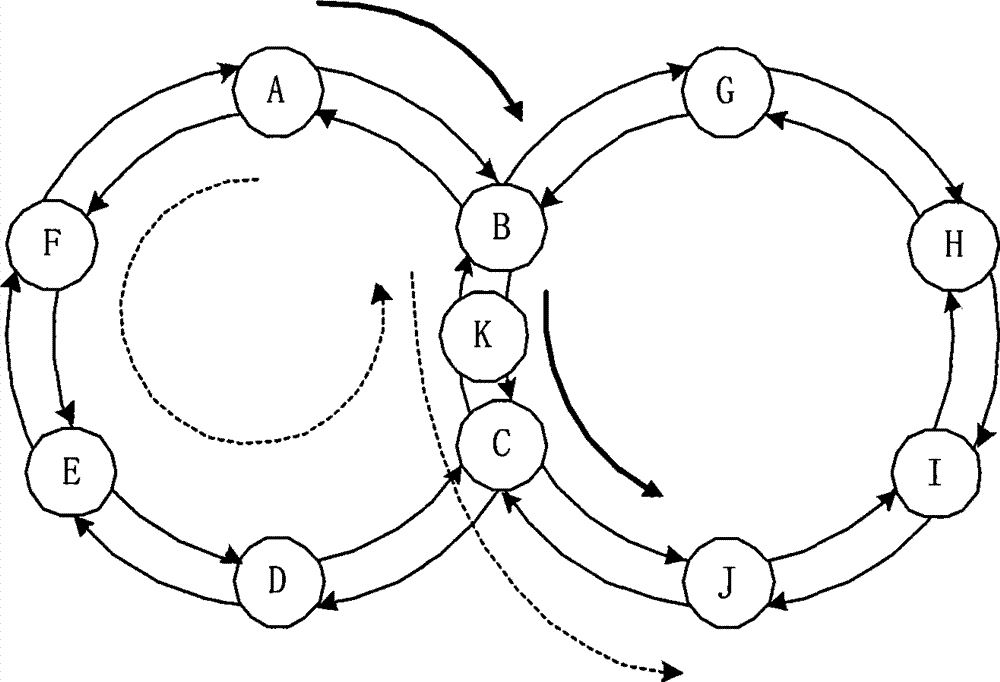 Fault detection method, communication system and label exchange router