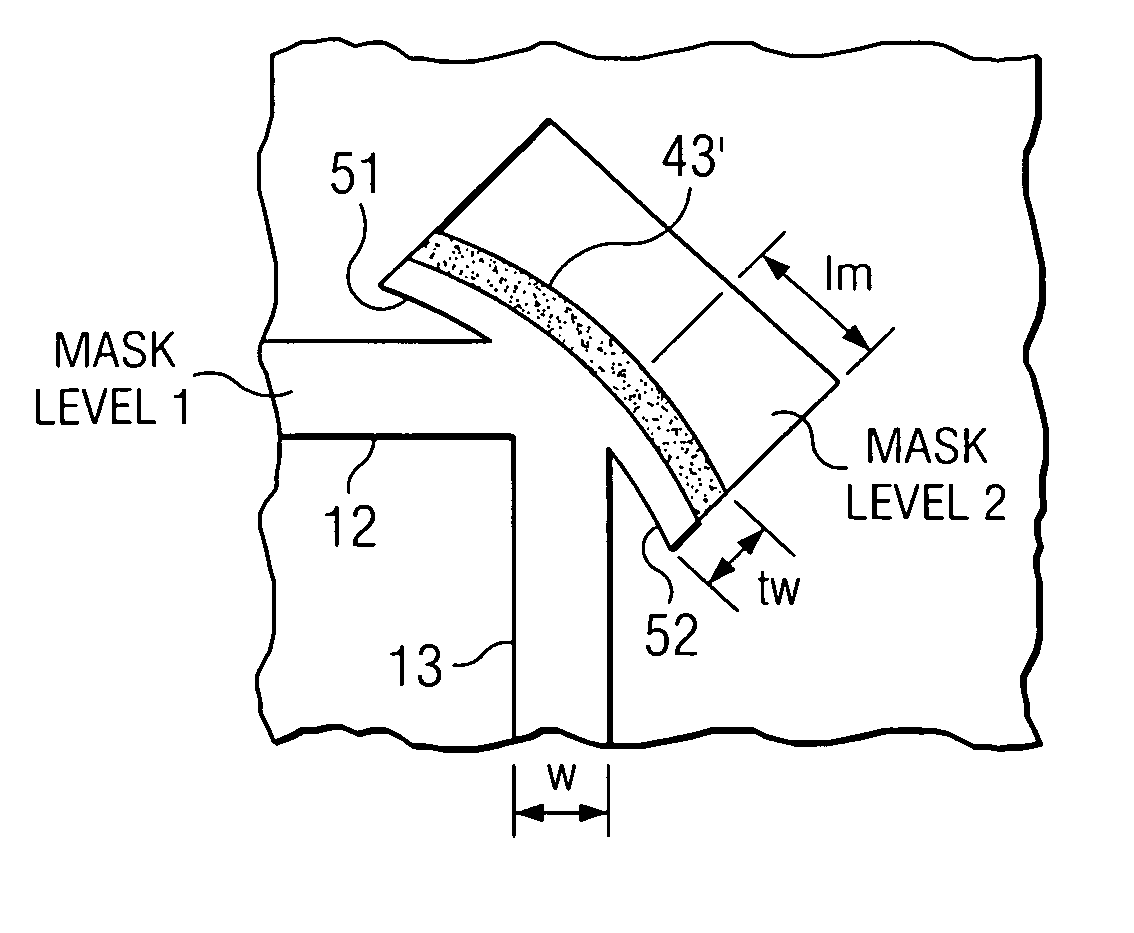 System and method for low loss waveguide bends