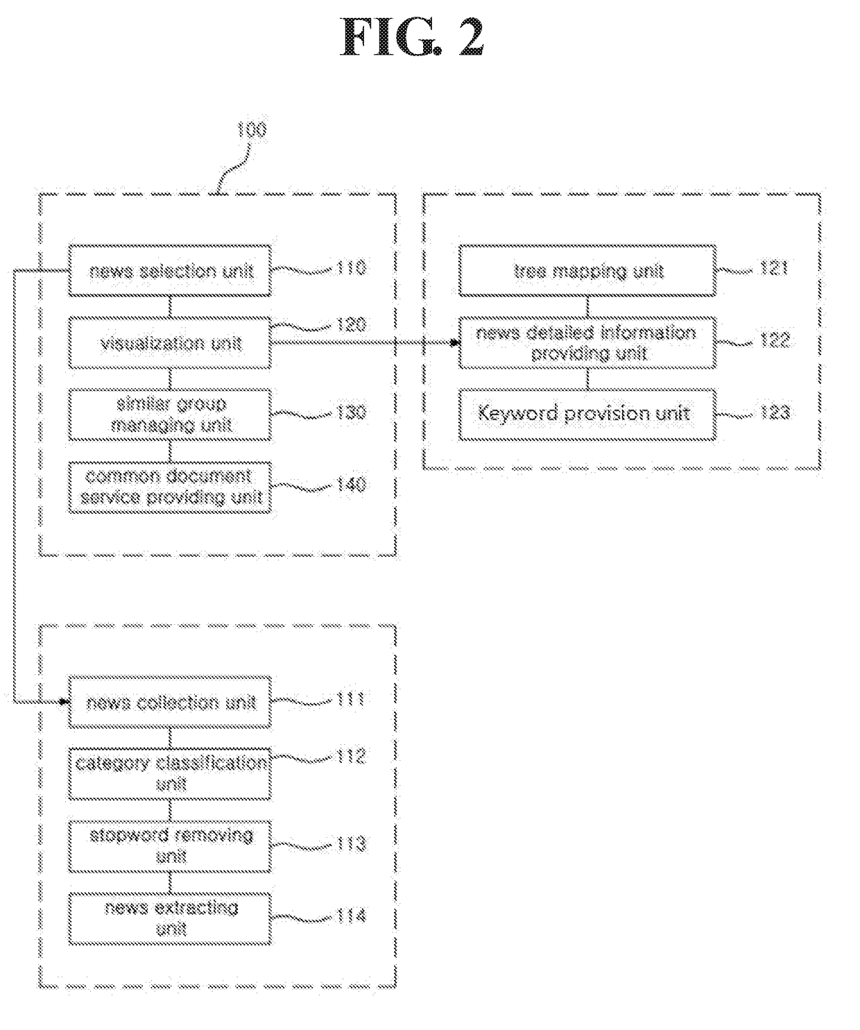 Method and server for providing online collaborative learning using social network service