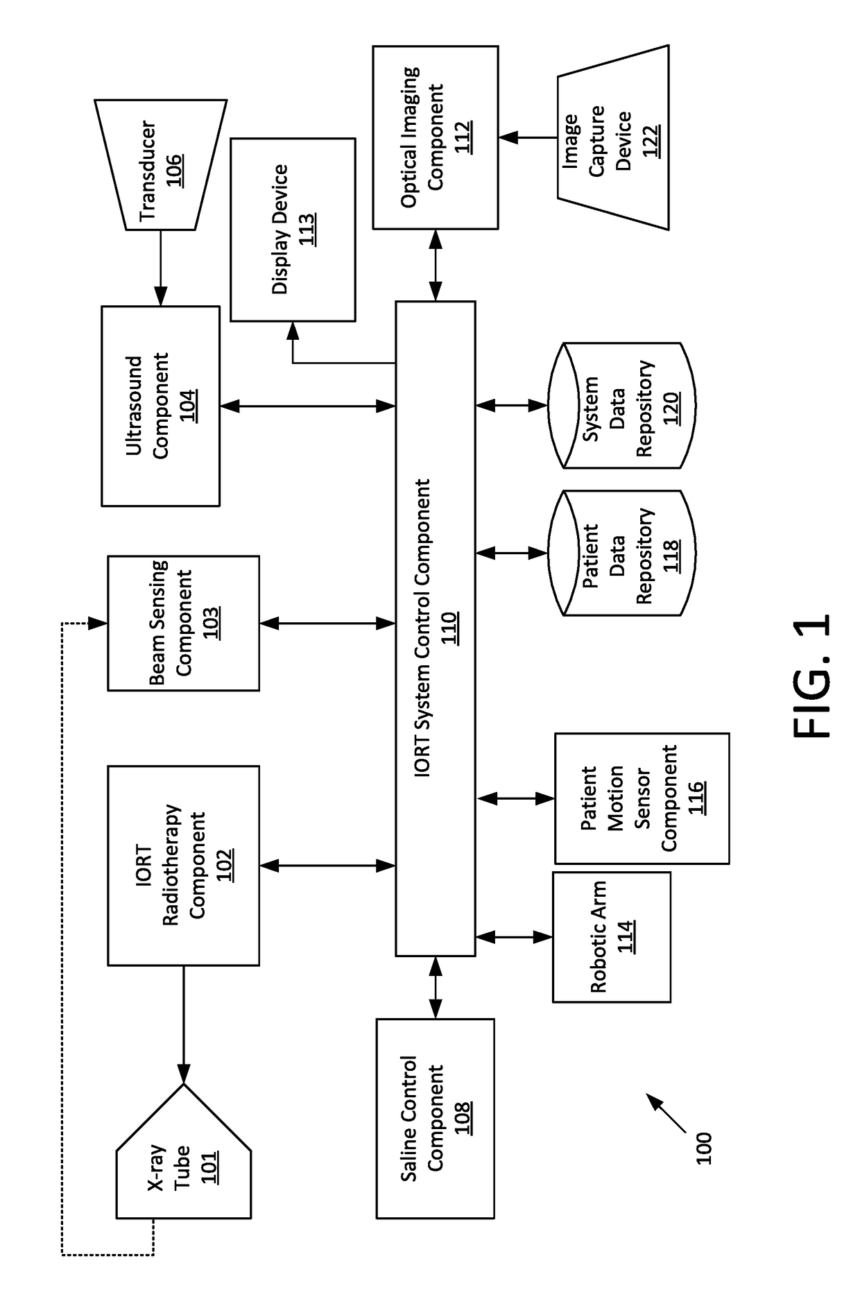 Real-Time X-Ray Dosimetry in Intraoperative Radiation Therapy