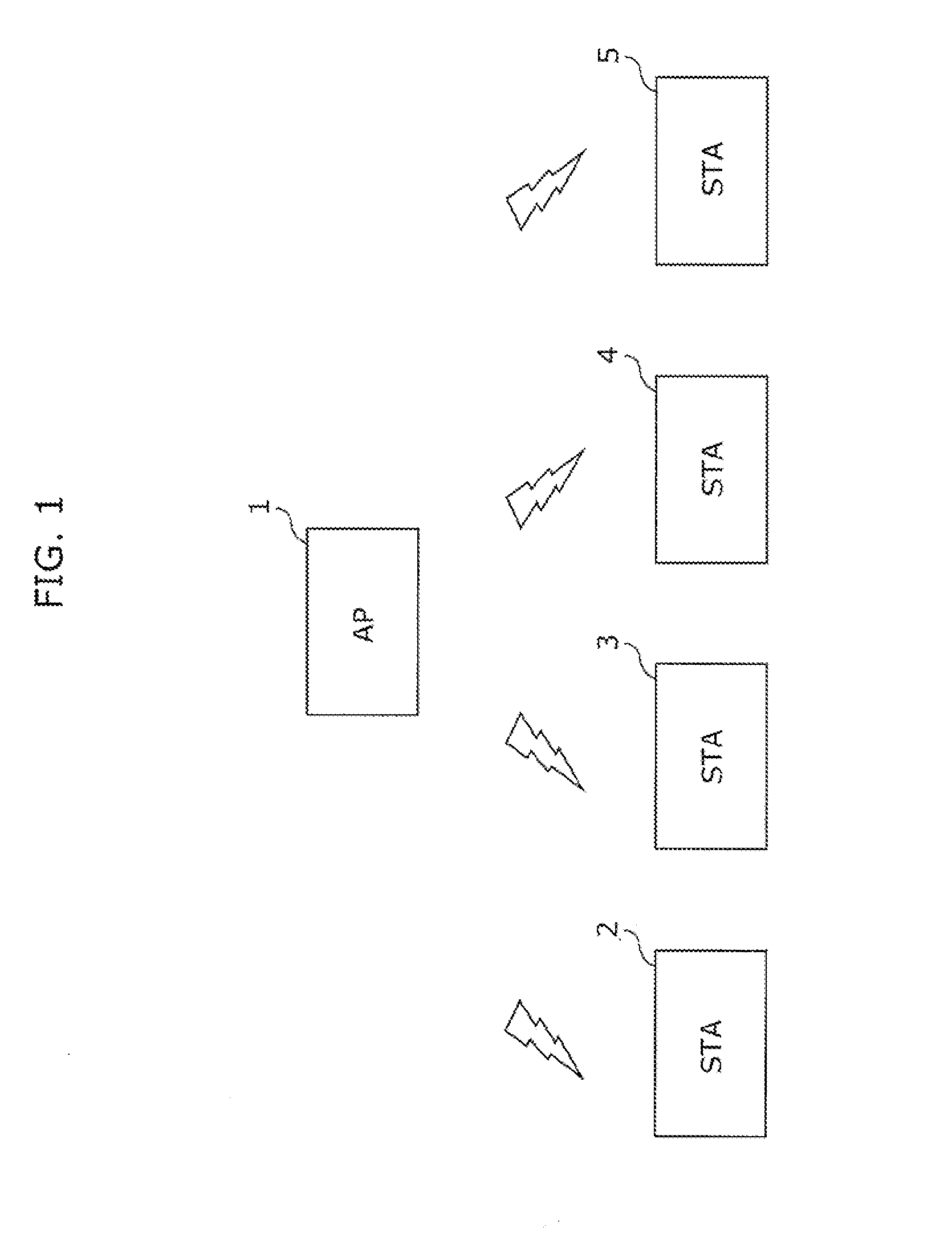 Access point terminal, wireless communication terminal, wireless communication system, wireless communication method, program and integrated circuit