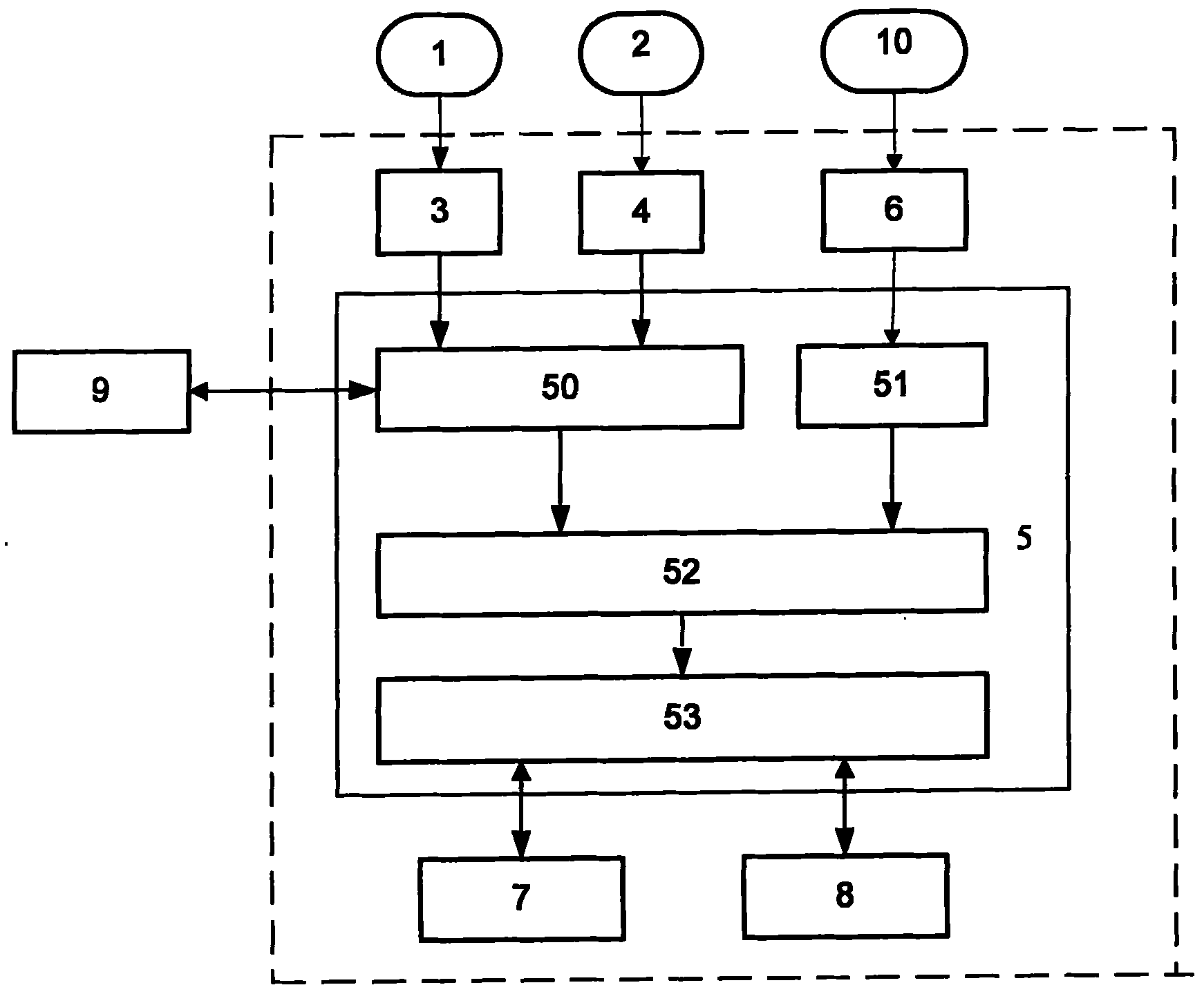 Client certificate and field information authentication, comparison and retention system and working method thereof