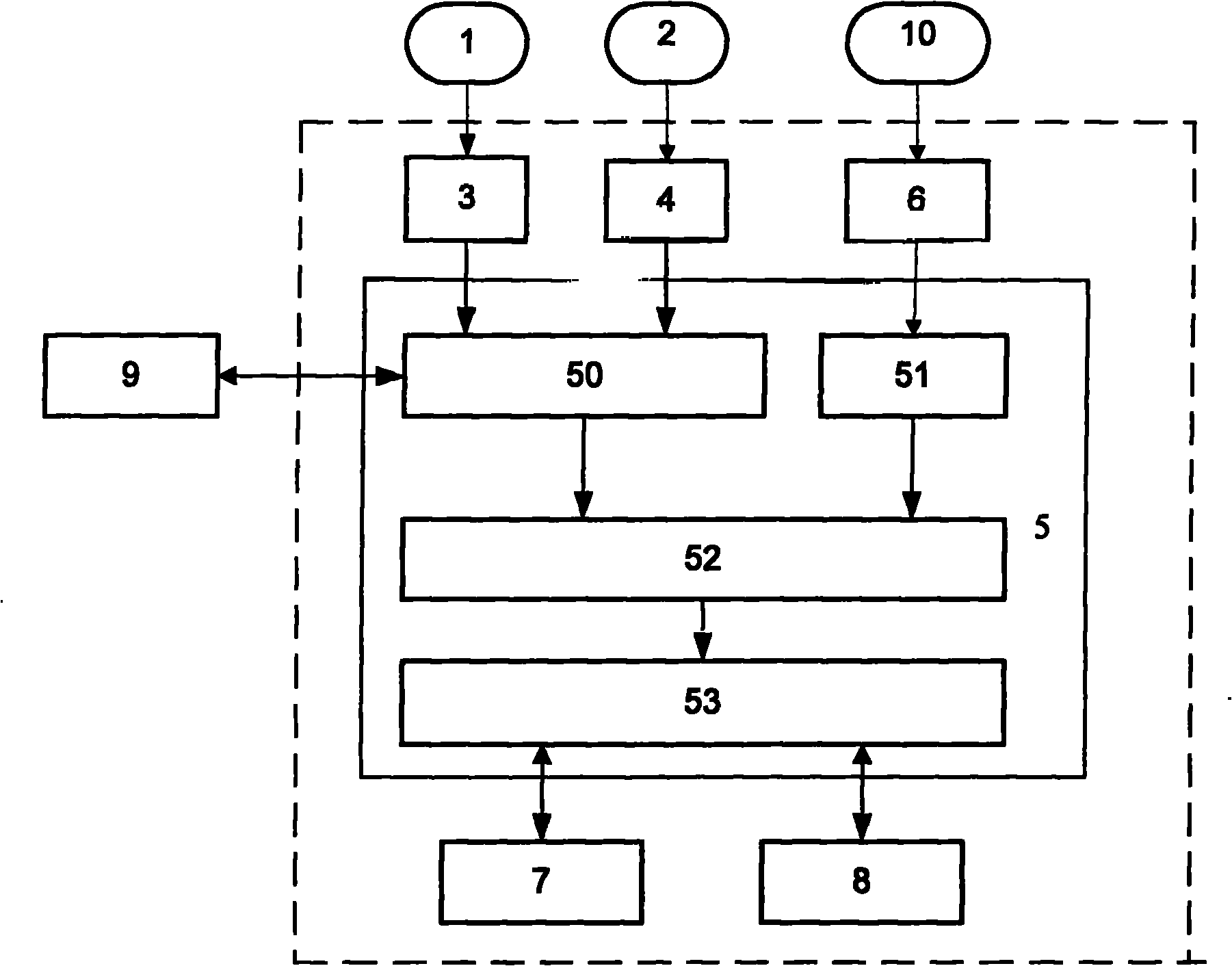 Client certificate and field information authentication, comparison and retention system and working method thereof