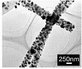 Air negative electrode for microbial fuel cell and preparation method for air negative electrode