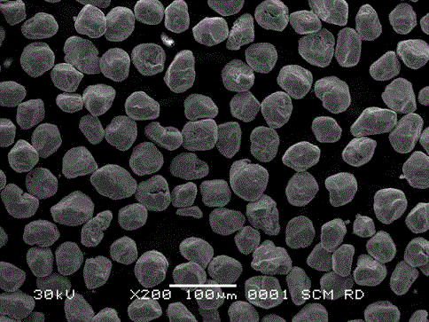 Copper powder used for ultrathin vapor chamber and manufacturing method thereof