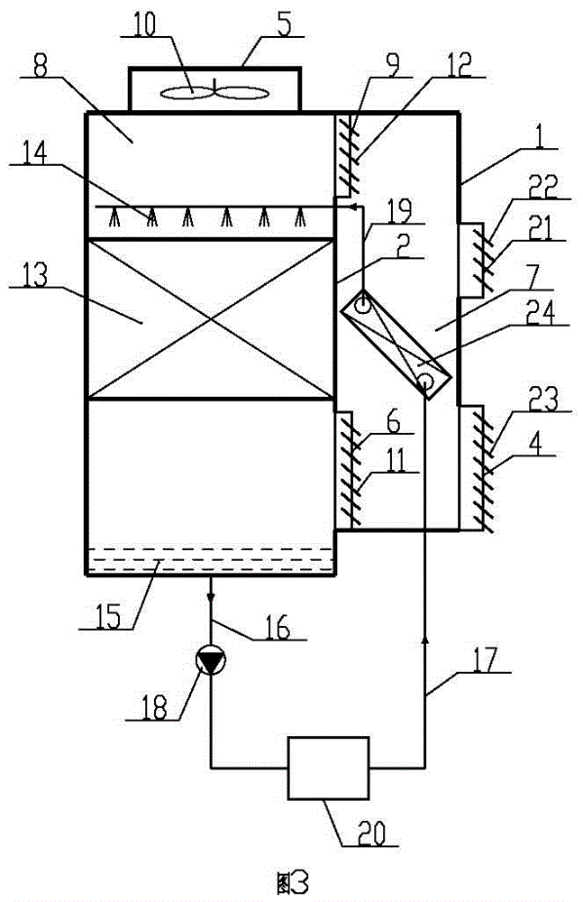 Multi-mode operation evaporative cooling water supply device and its use method