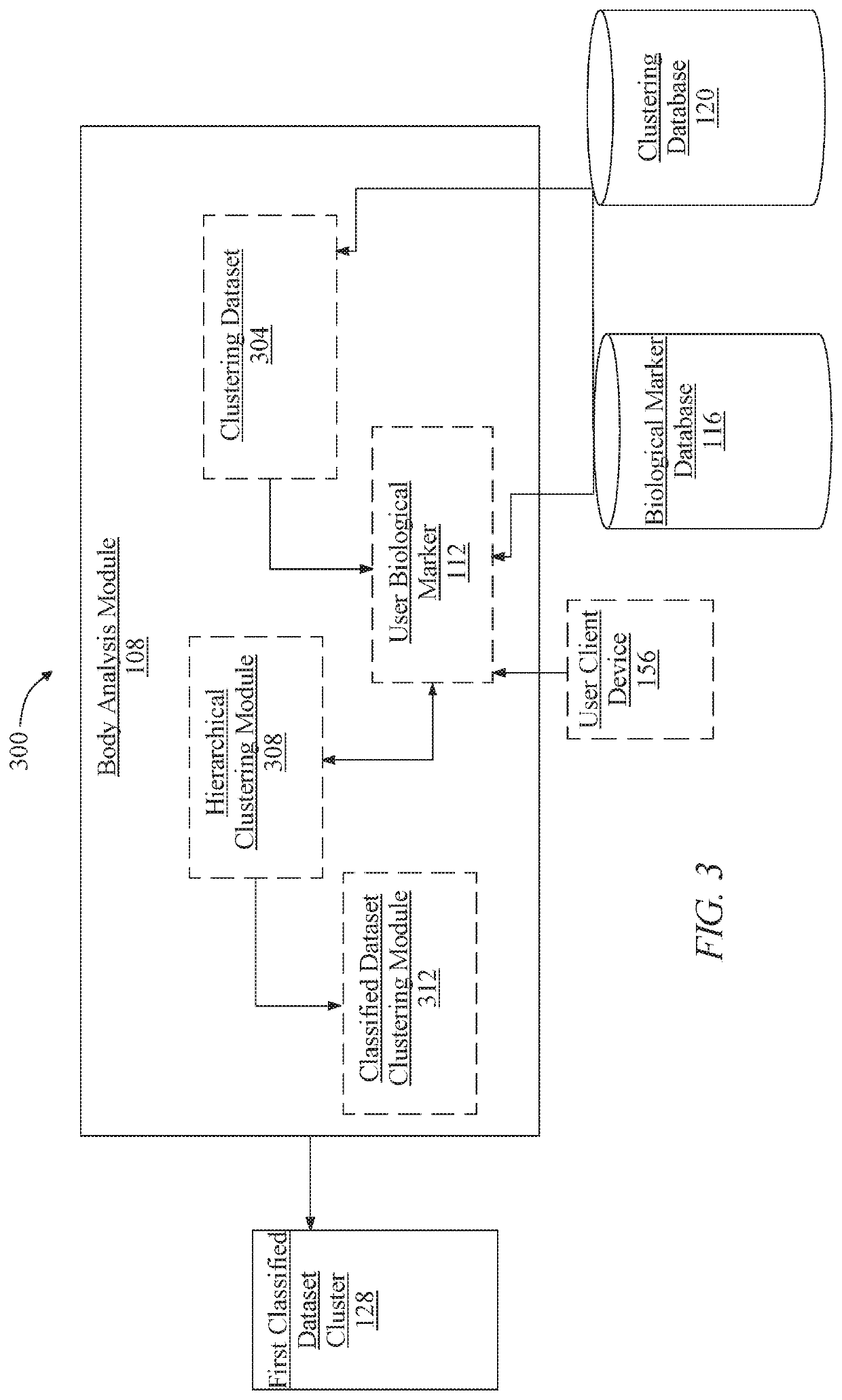 Methods and systems for identifying compatible meal options