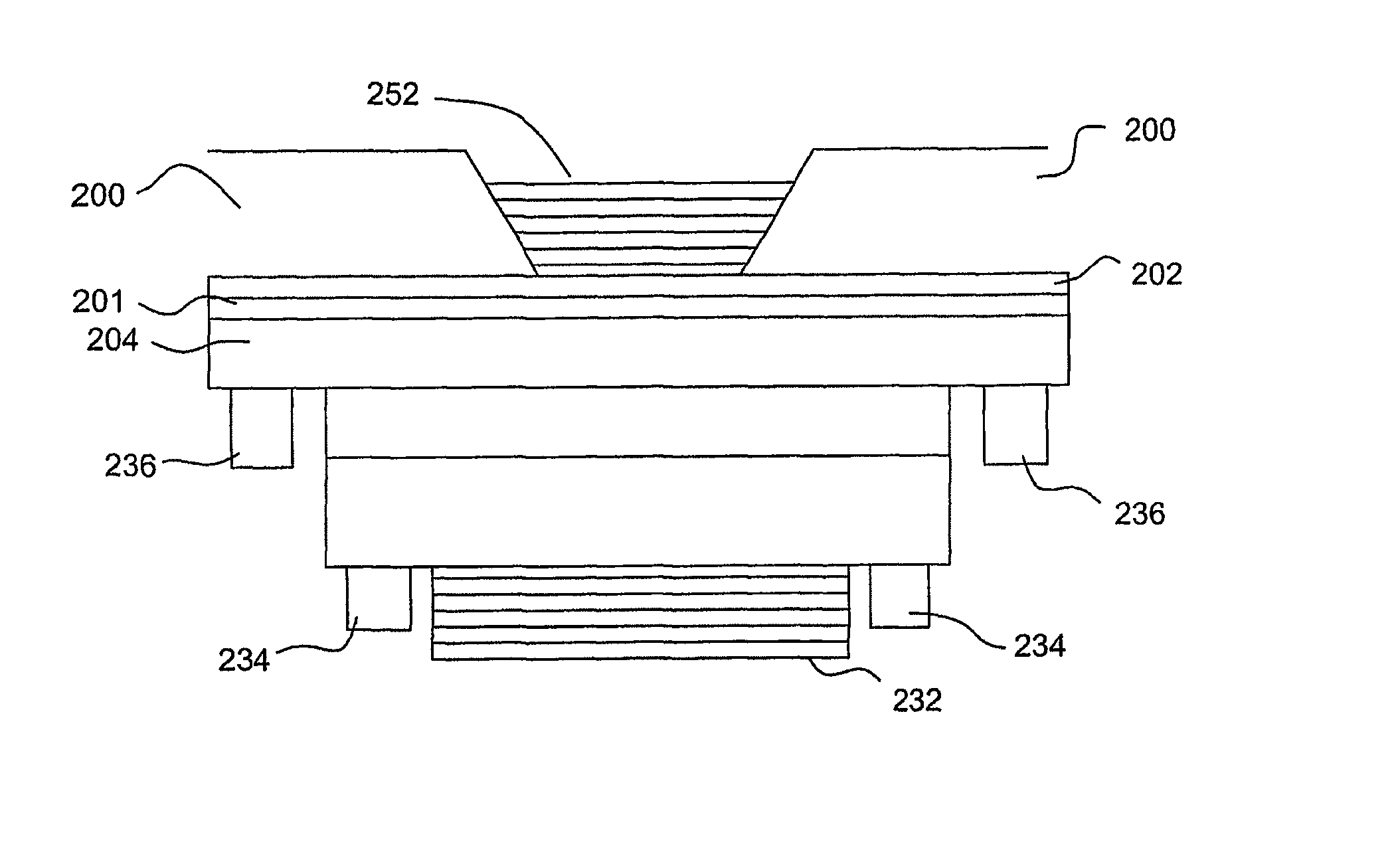 Semiconductor Materials and Devices