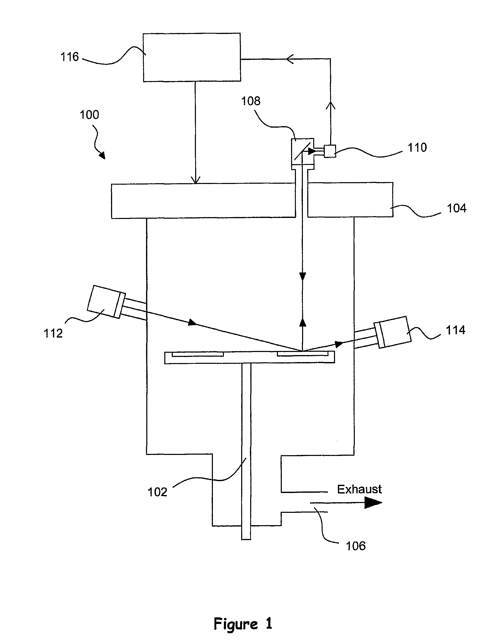 Semiconductor Materials and Devices