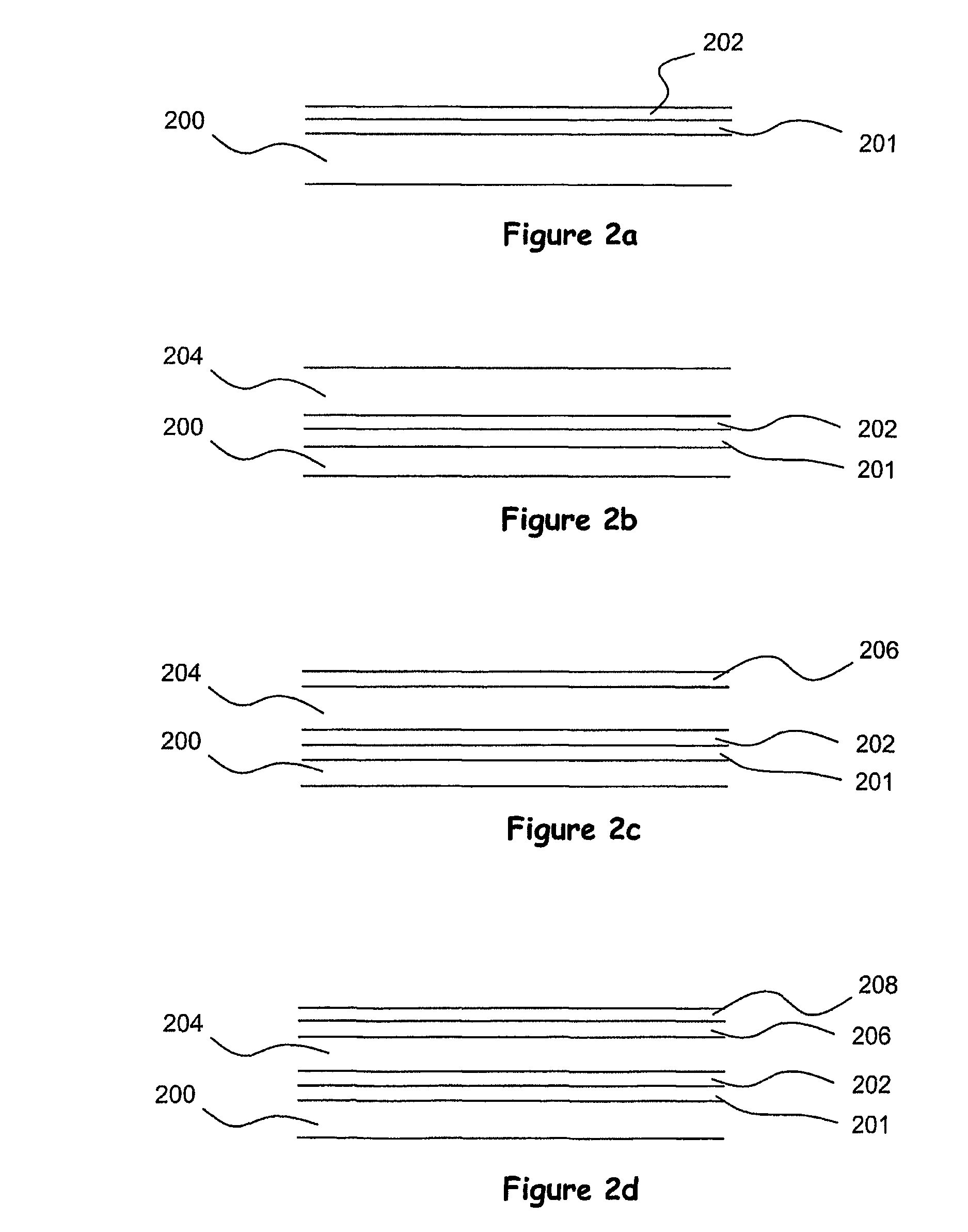 Semiconductor Materials and Devices