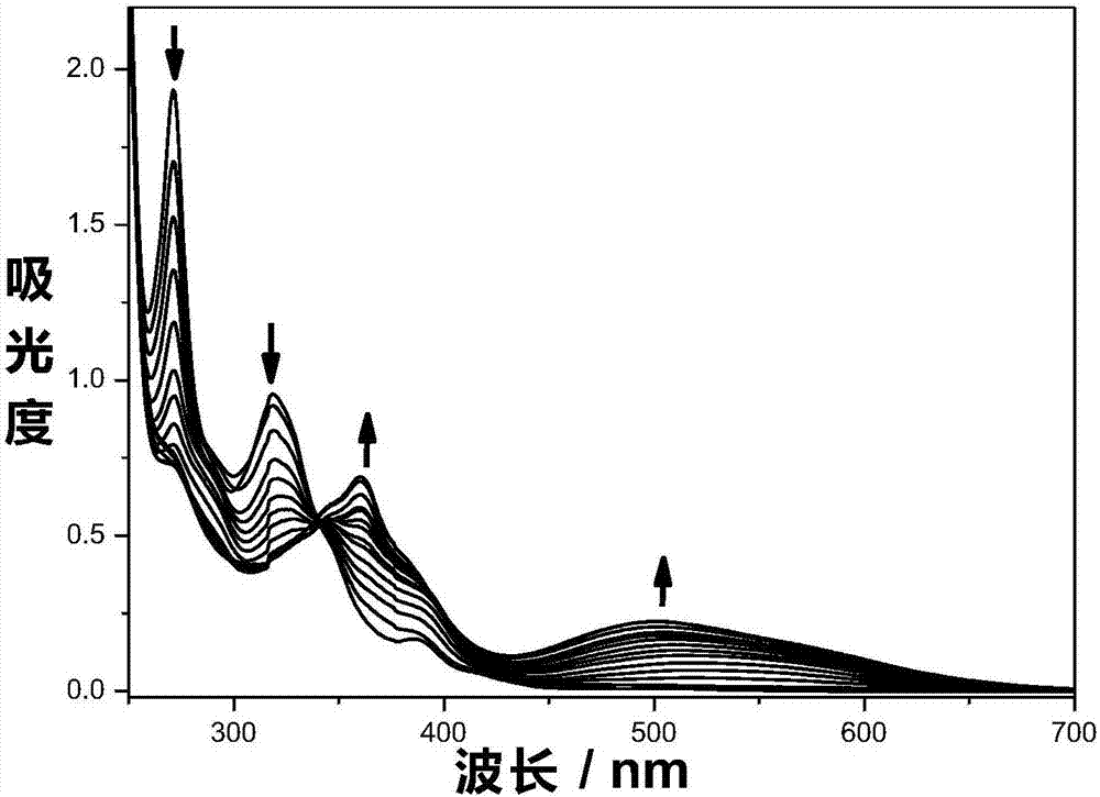 Probe for detecting copper ions and zinc ions and preparation method and application