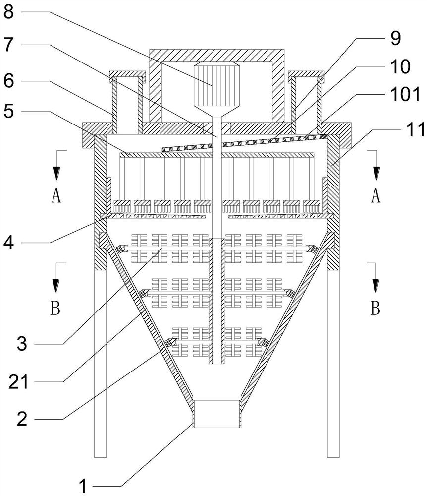 Powder slurry stirring equipment for gypsum production